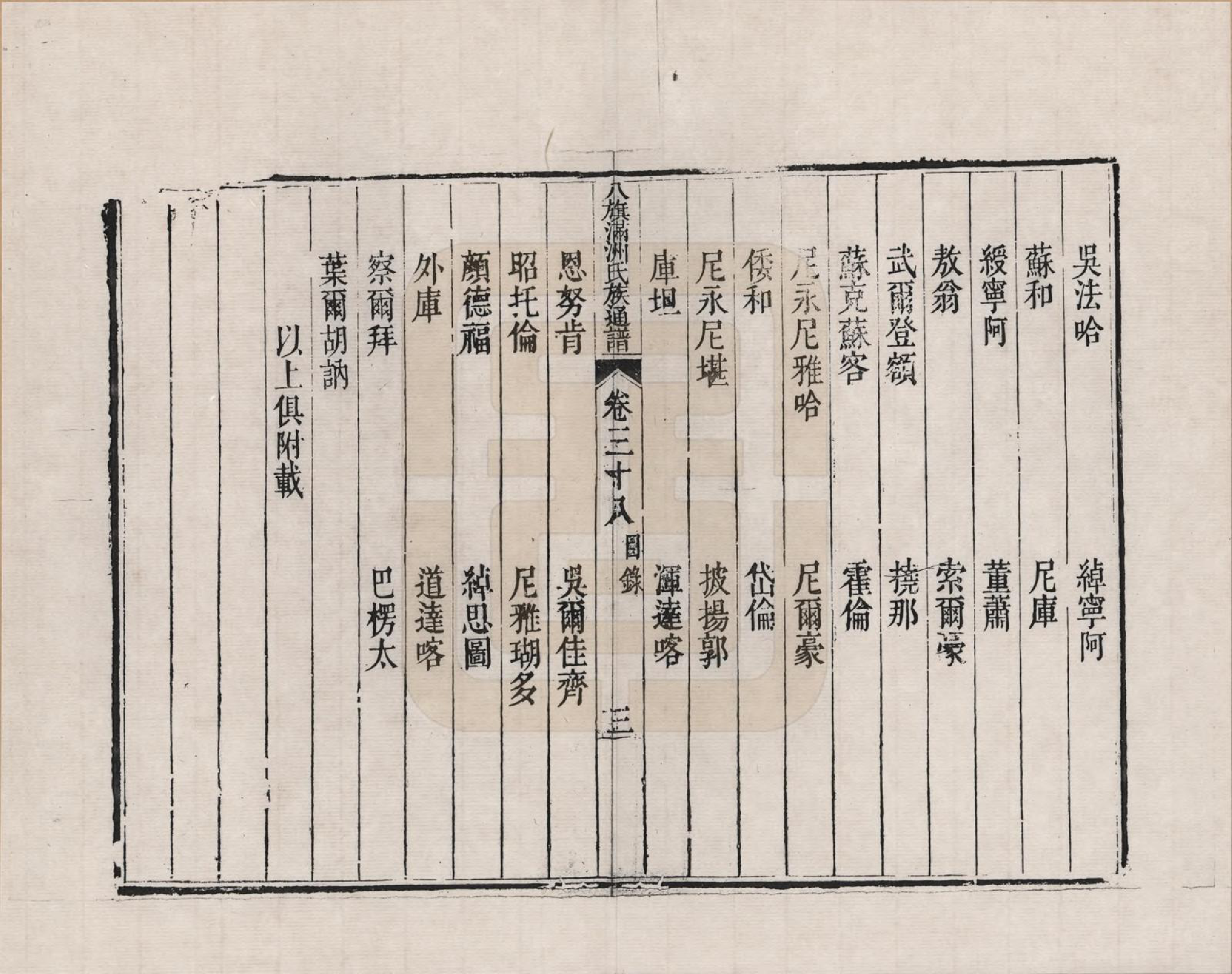 GTJP2389.中国.八旗满洲氏族通谱_038.pdf_第3页