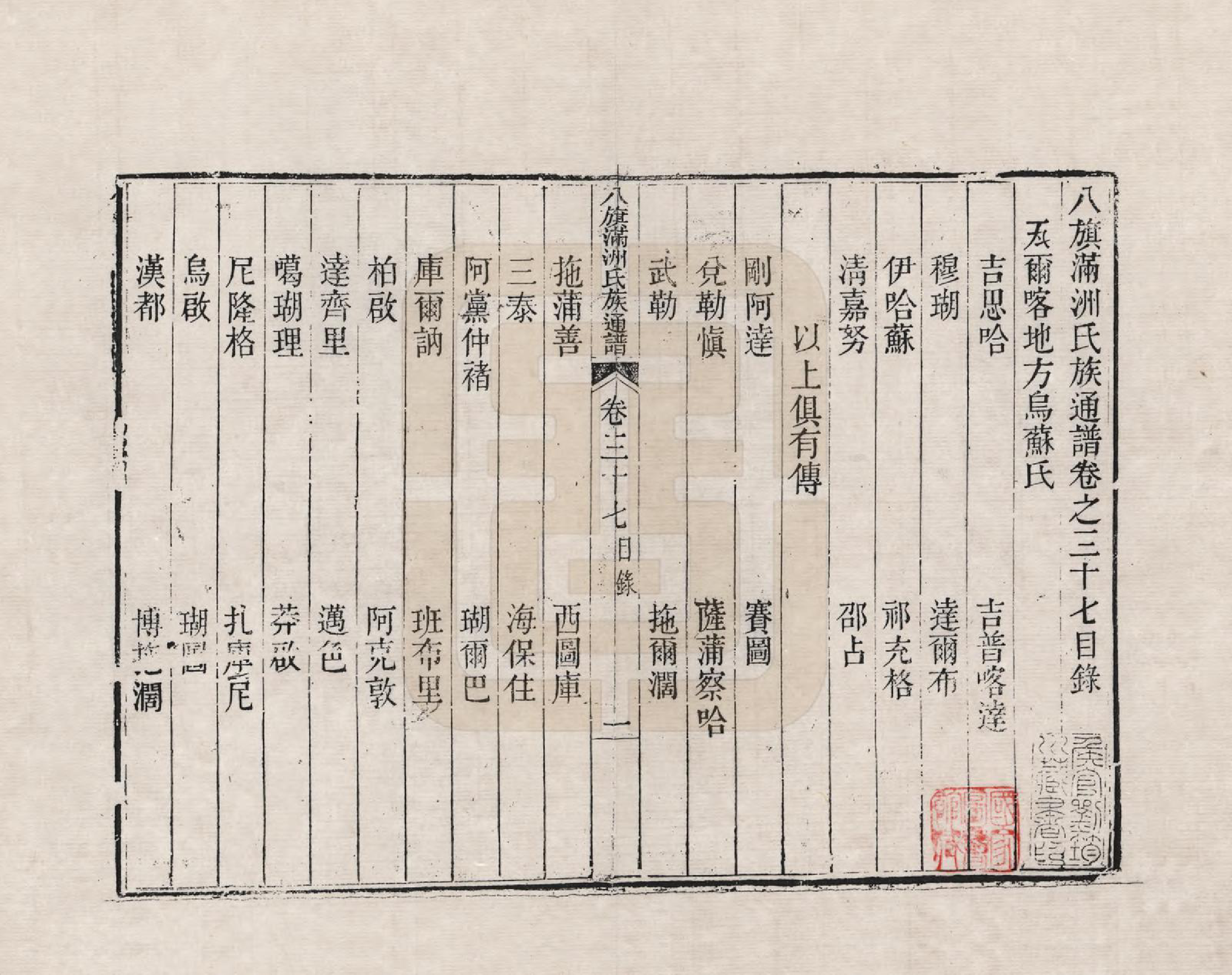 GTJP2389.中国.八旗满洲氏族通谱_037.pdf_第1页