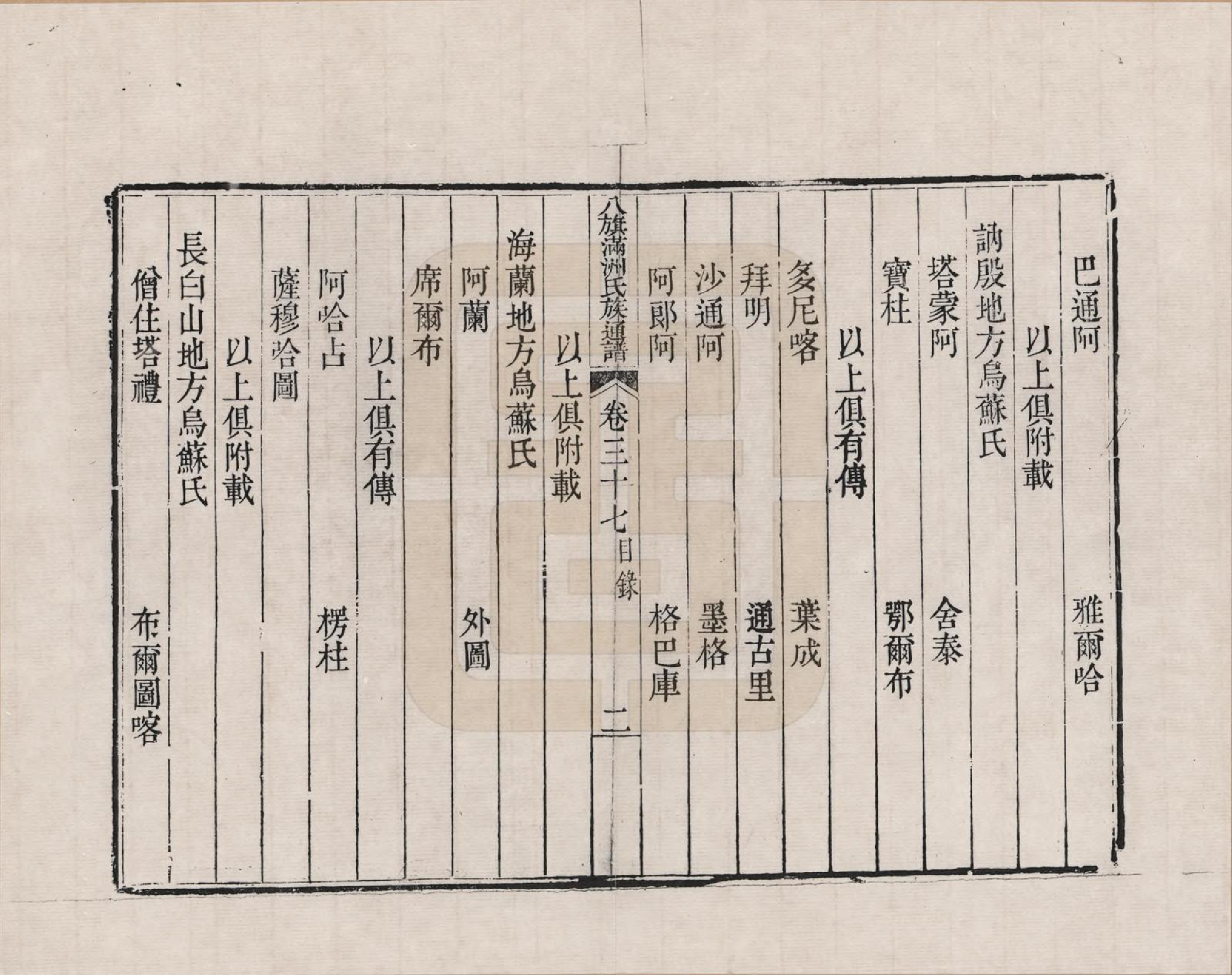 GTJP2389.中国.八旗满洲氏族通谱_037.pdf_第2页