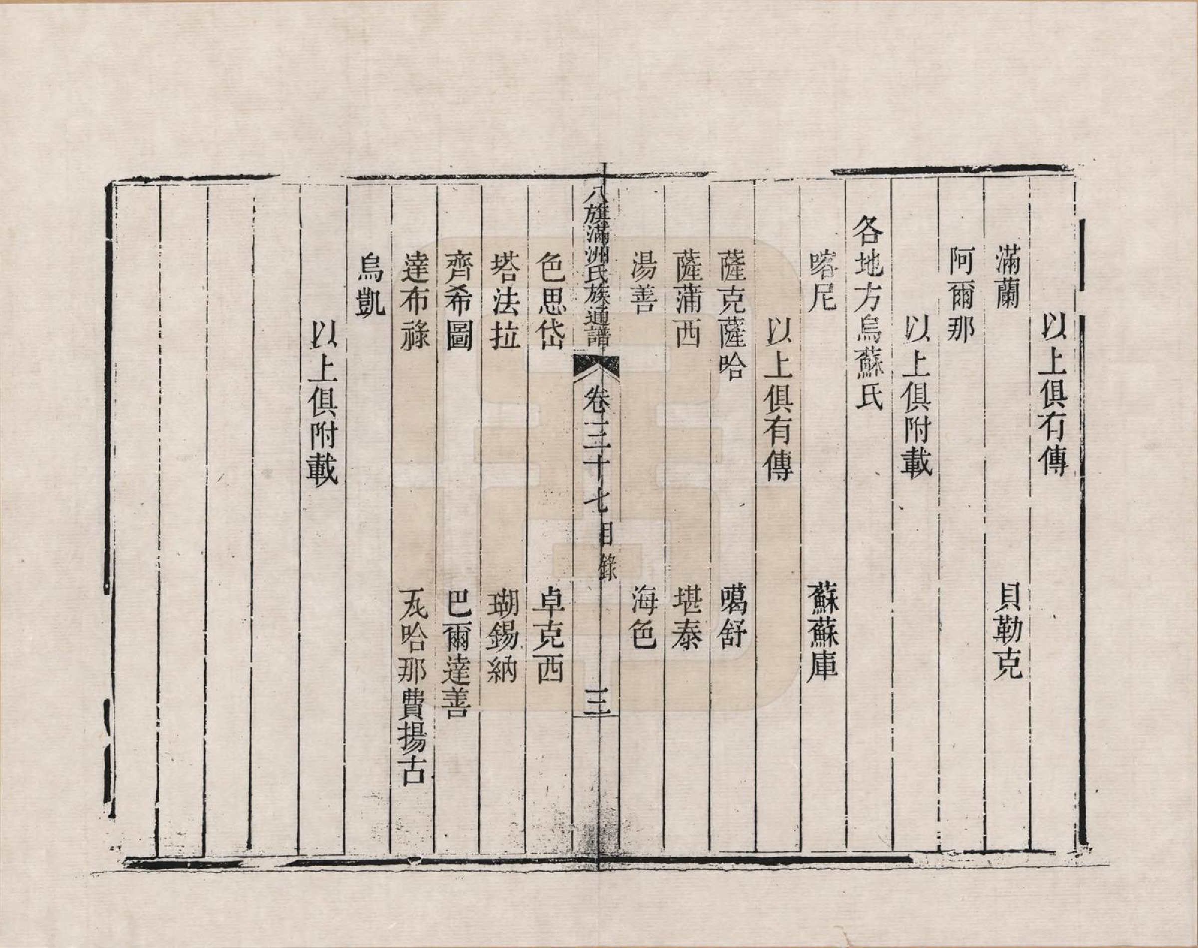 GTJP2389.中国.八旗满洲氏族通谱_037.pdf_第3页