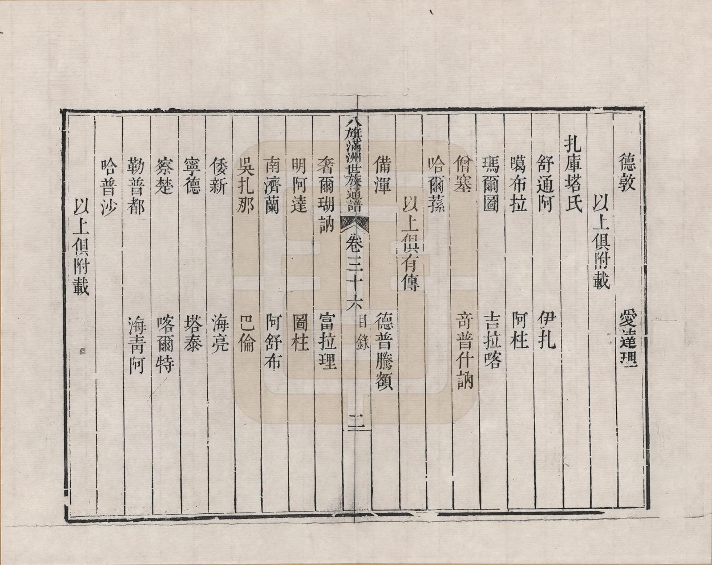 GTJP2389.中国.八旗满洲氏族通谱_036.pdf_第2页