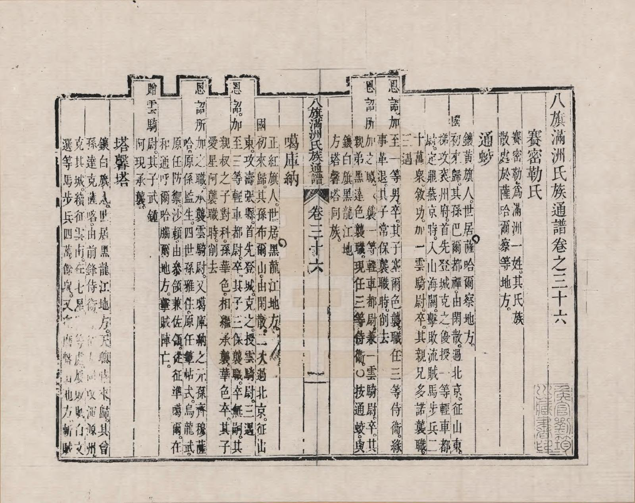 GTJP2389.中国.八旗满洲氏族通谱_036.pdf_第3页