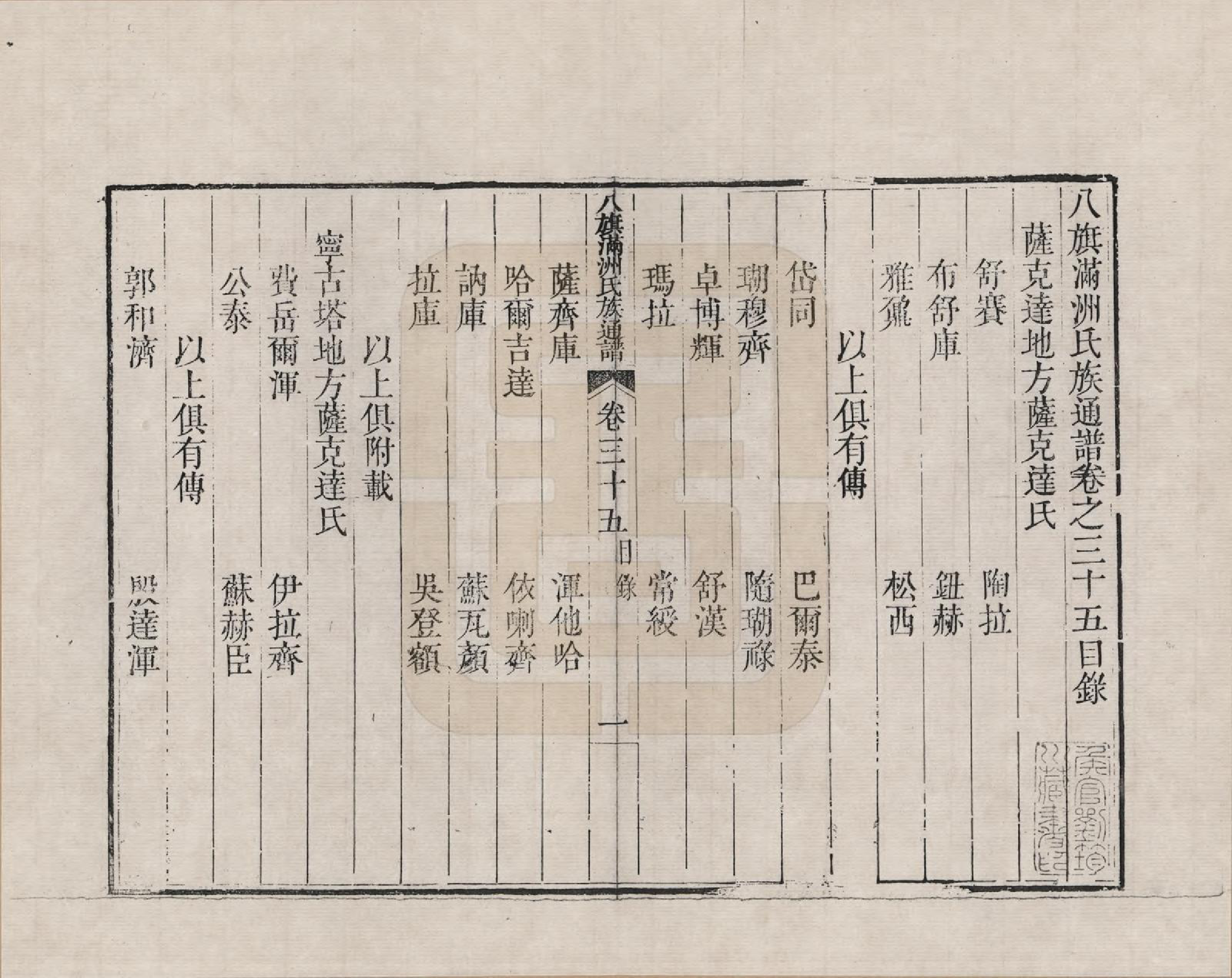 GTJP2389.中国.八旗满洲氏族通谱_035.pdf_第1页