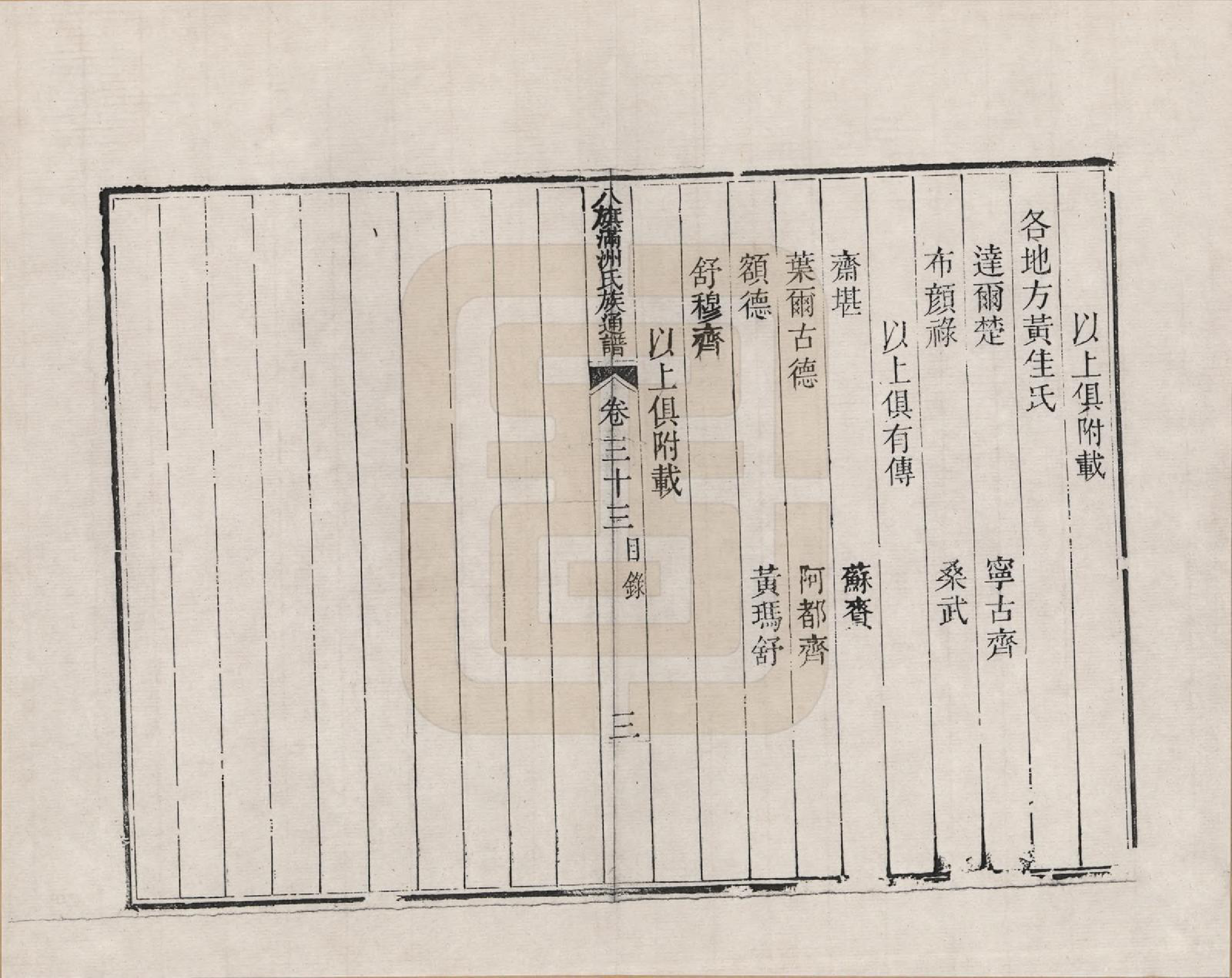 GTJP2389.中国.八旗满洲氏族通谱_033.pdf_第3页