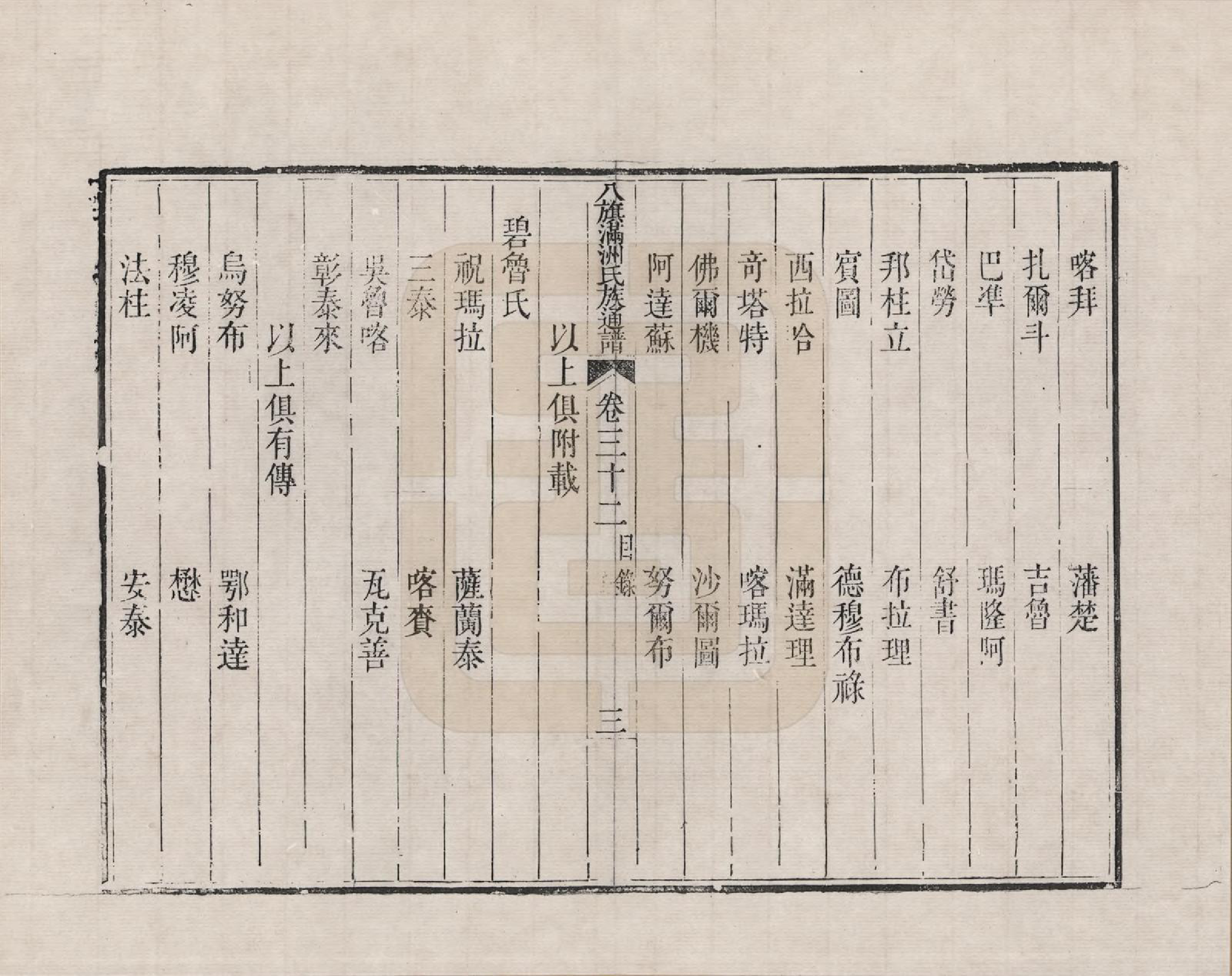 GTJP2389.中国.八旗满洲氏族通谱_032.pdf_第3页