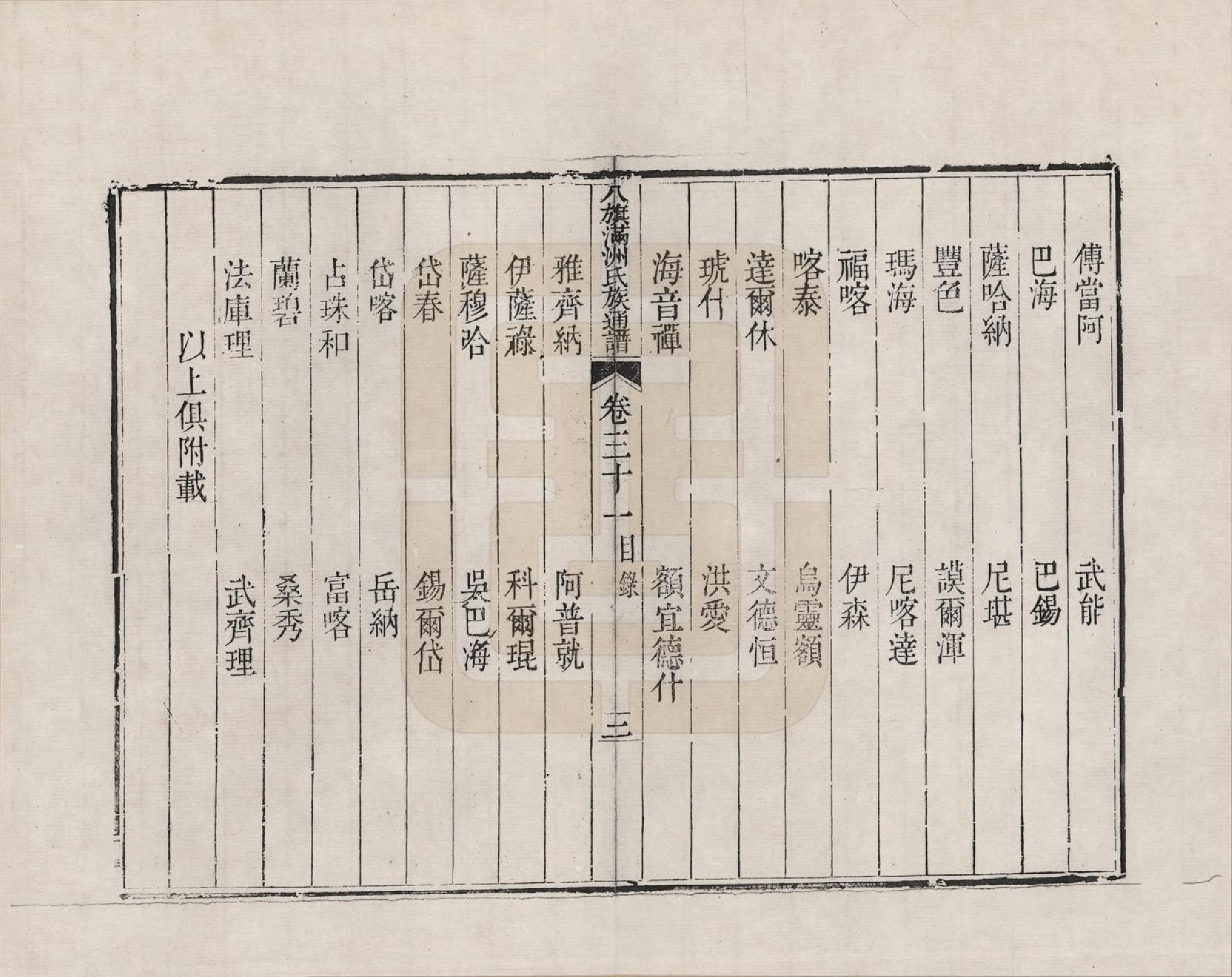 GTJP2389.中国.八旗满洲氏族通谱_031.pdf_第3页