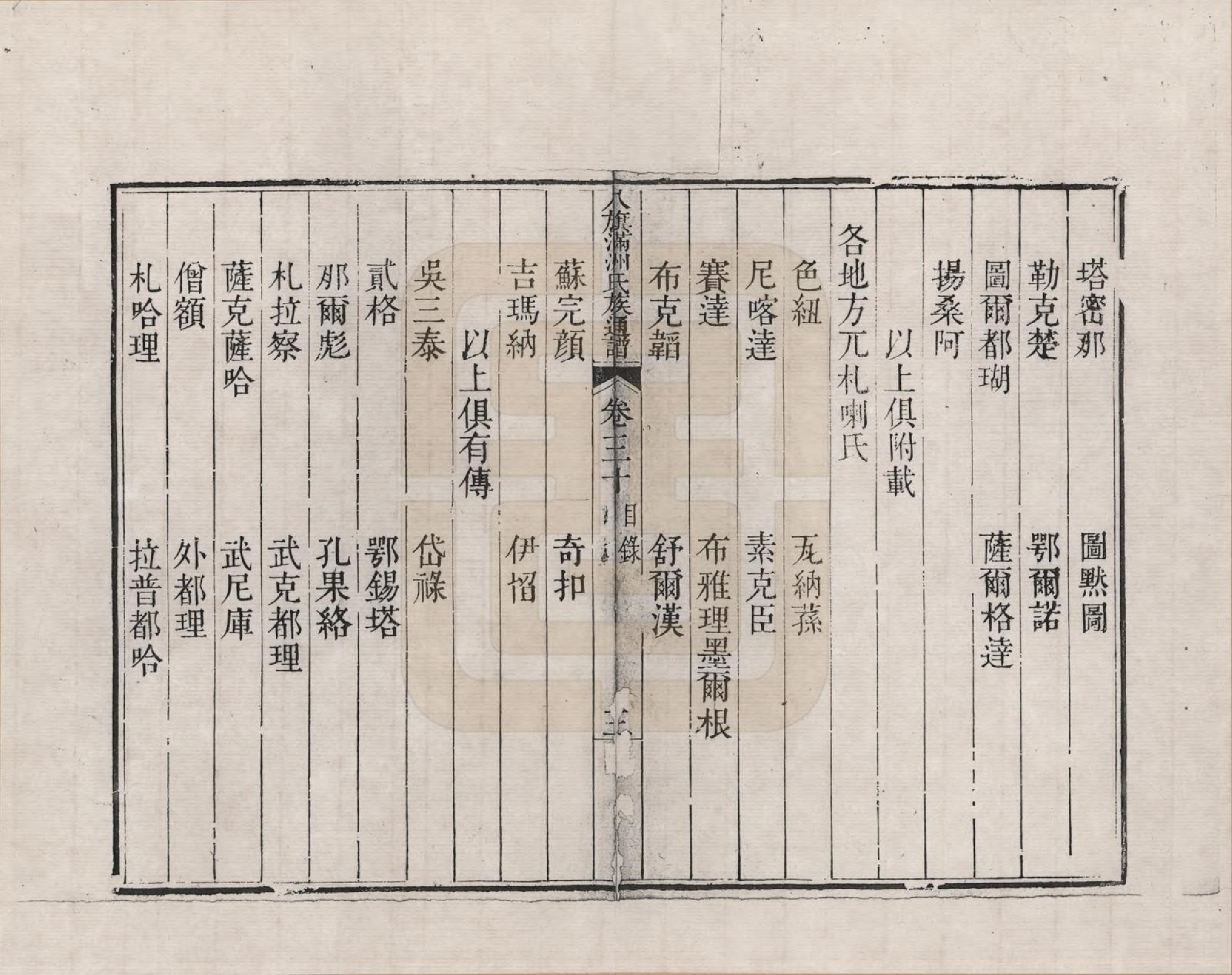 GTJP2389.中国.八旗满洲氏族通谱_030.pdf_第3页