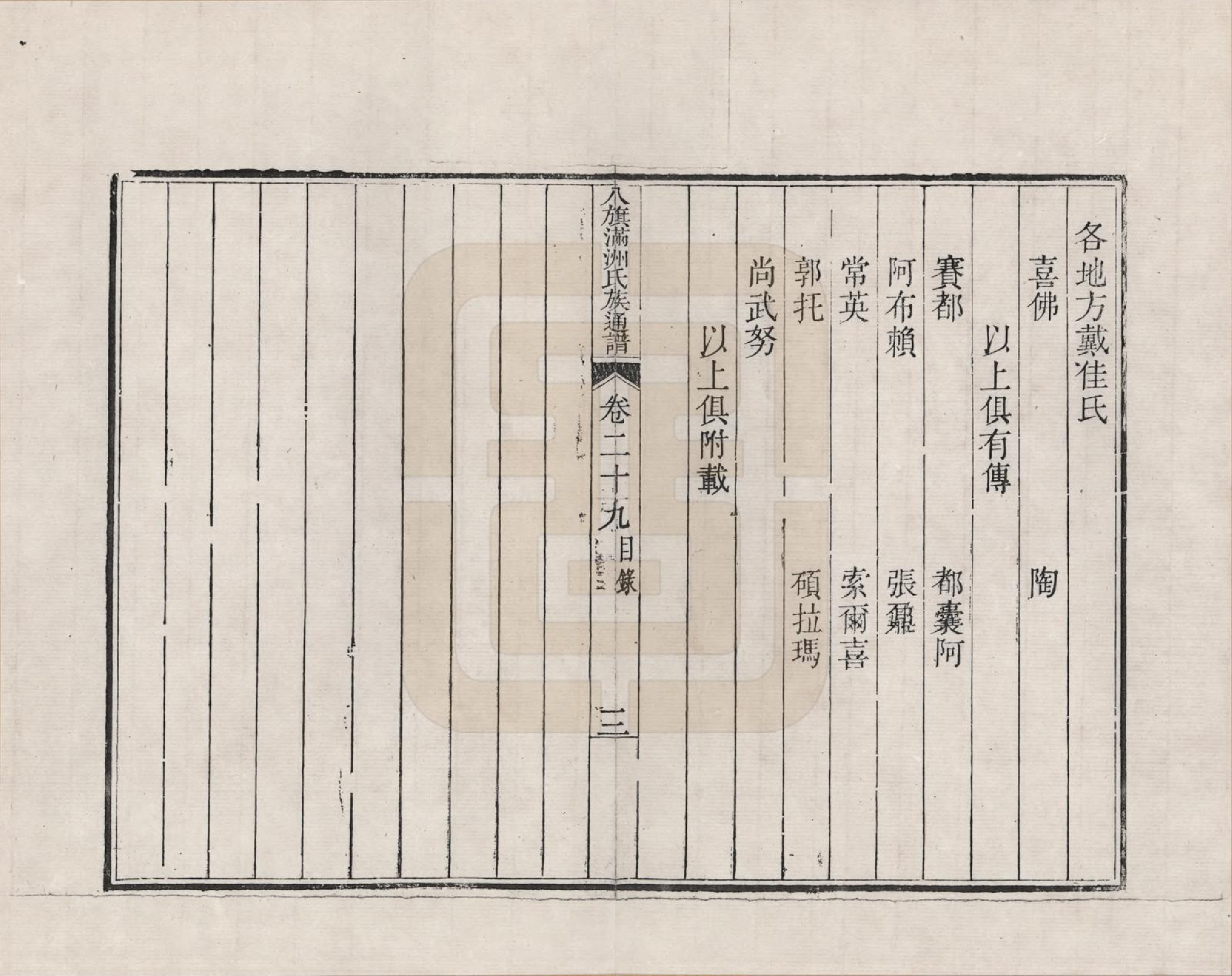 GTJP2389.中国.八旗满洲氏族通谱_029.pdf_第3页