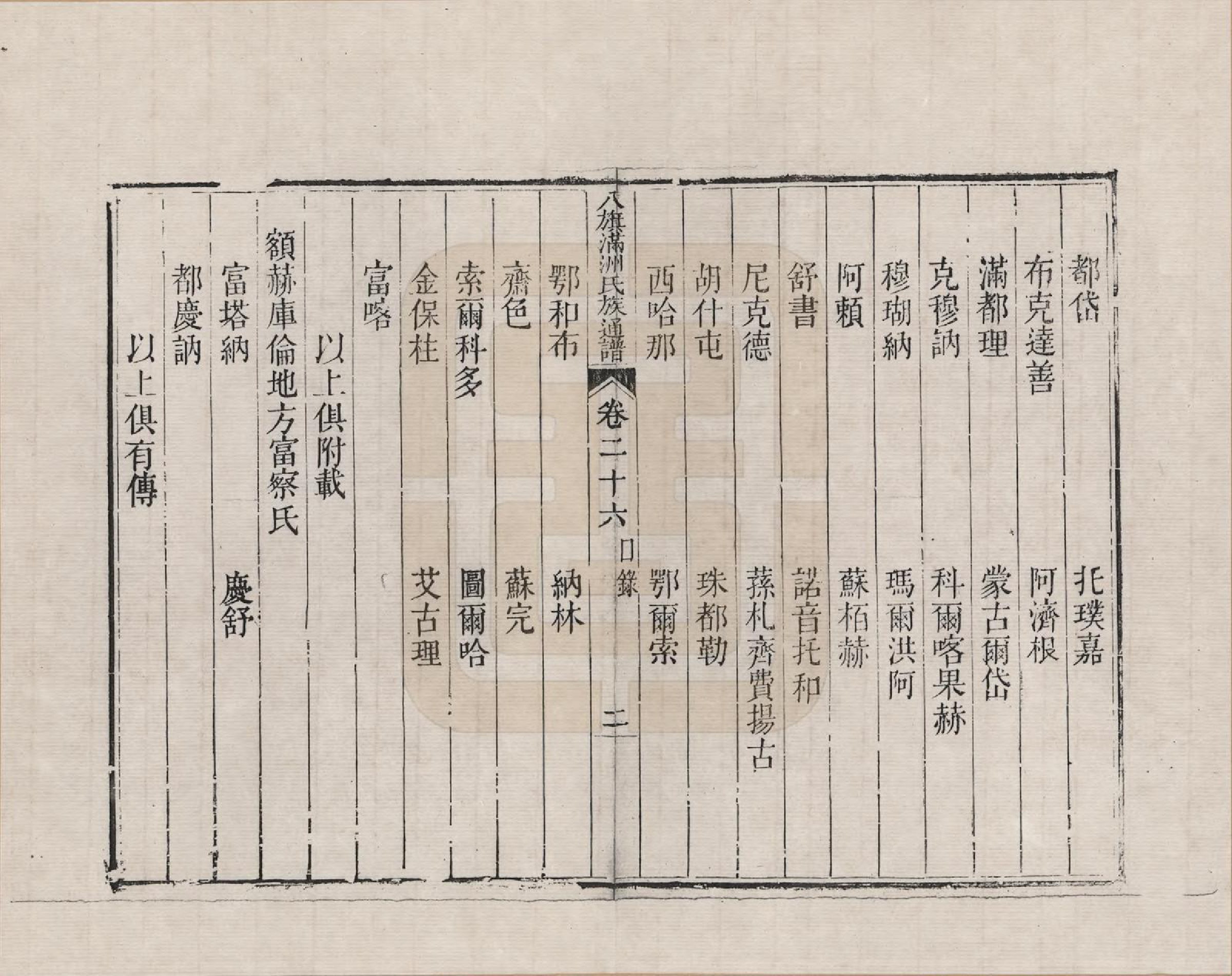 GTJP2389.中国.八旗满洲氏族通谱_026.pdf_第2页