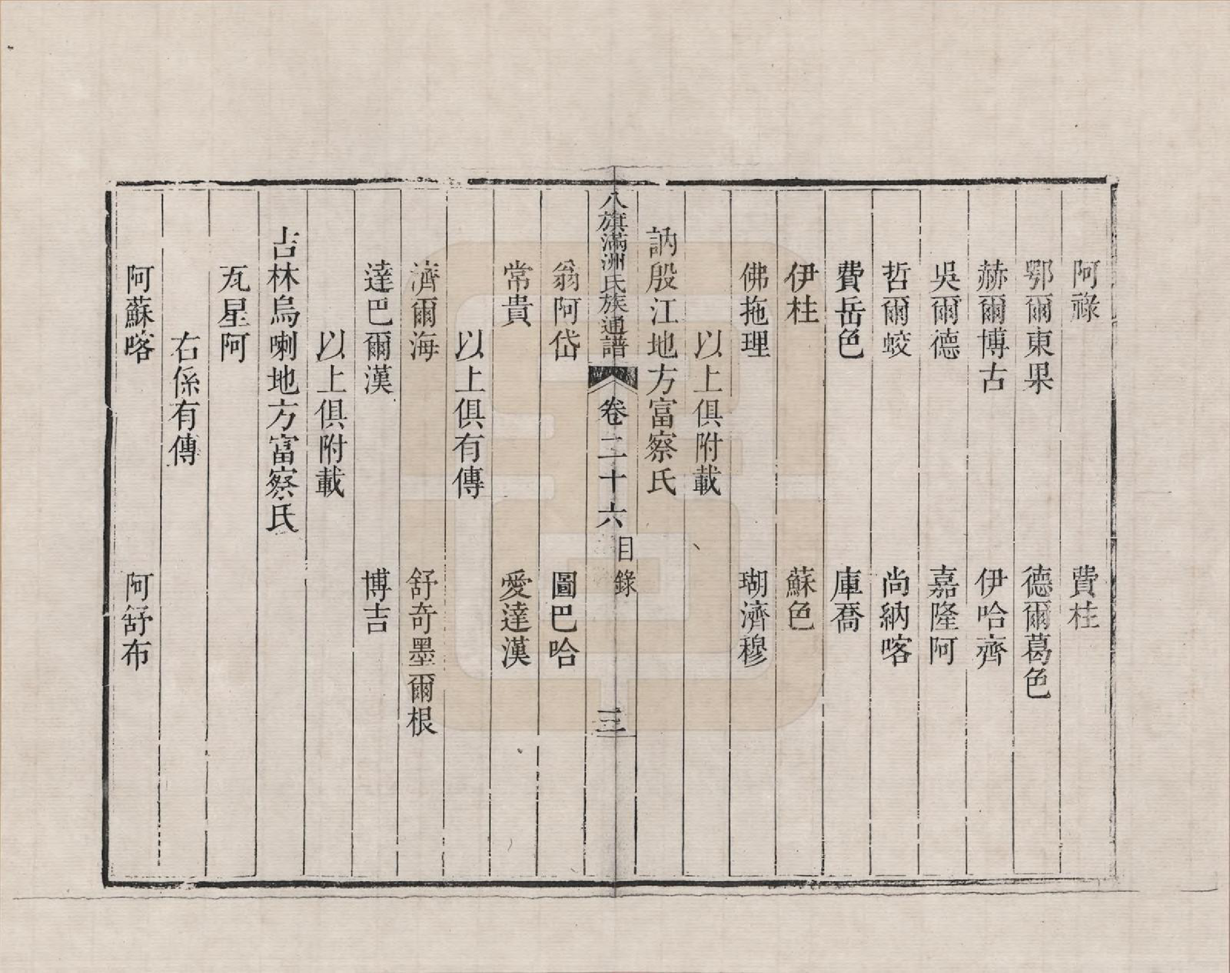 GTJP2389.中国.八旗满洲氏族通谱_026.pdf_第3页