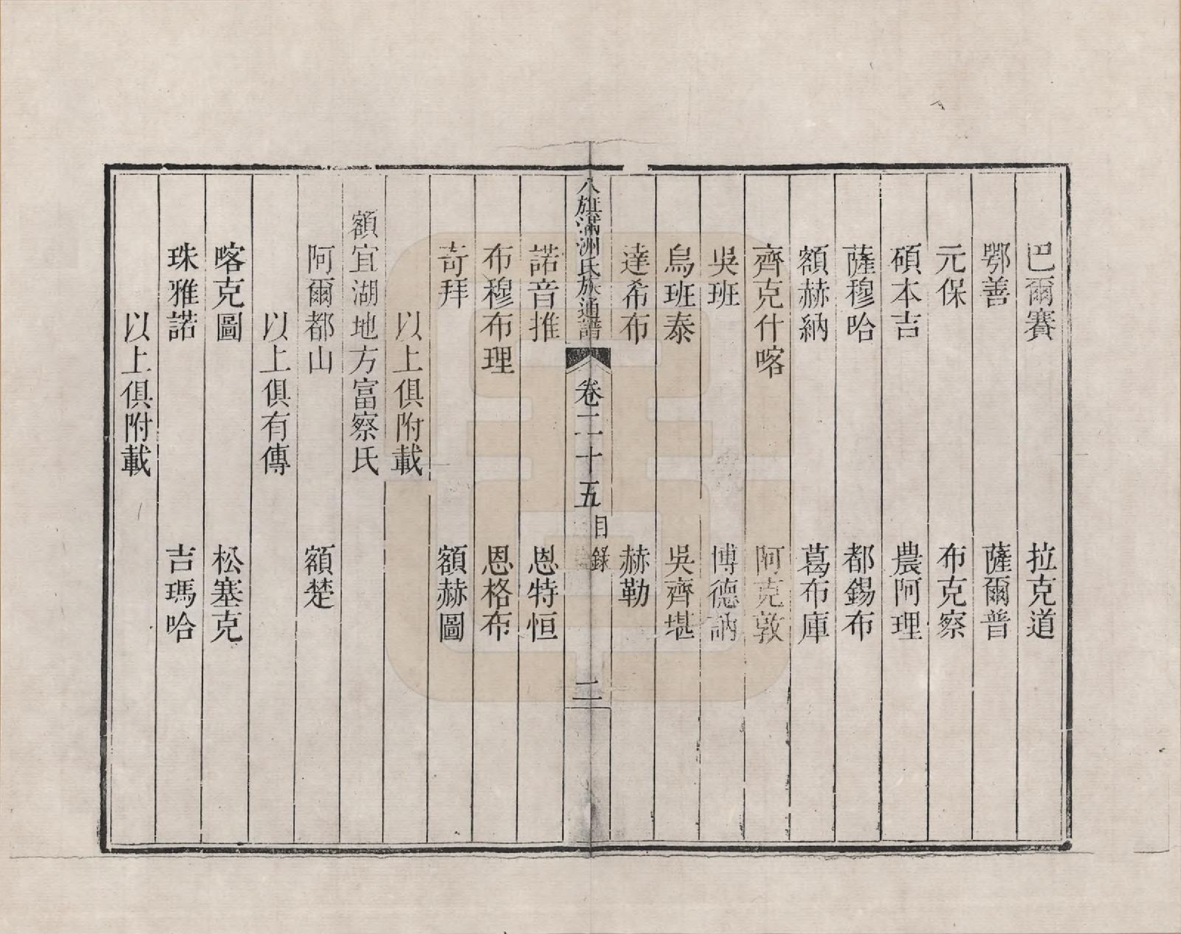 GTJP2389.中国.八旗满洲氏族通谱_025.pdf_第2页