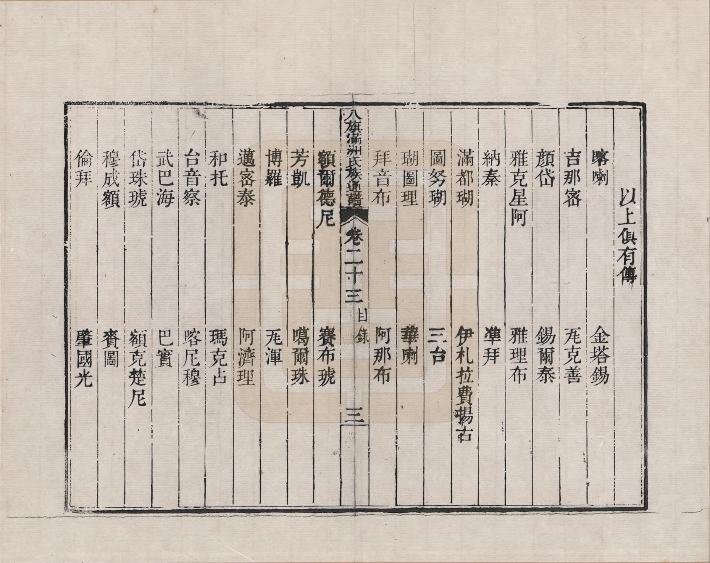 GTJP2389.中国.八旗满洲氏族通谱_023.pdf_第3页