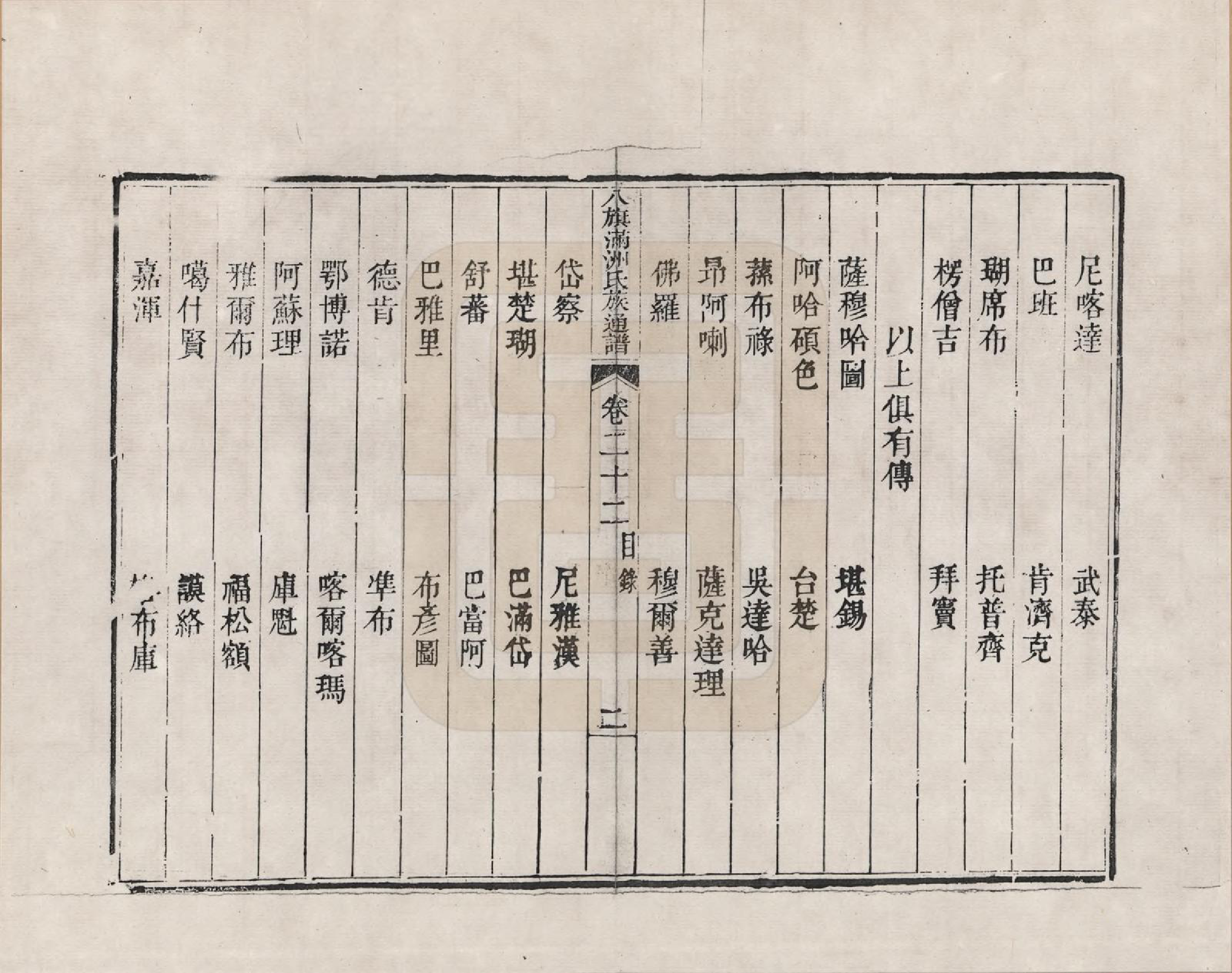 GTJP2389.中国.八旗满洲氏族通谱_022.pdf_第2页