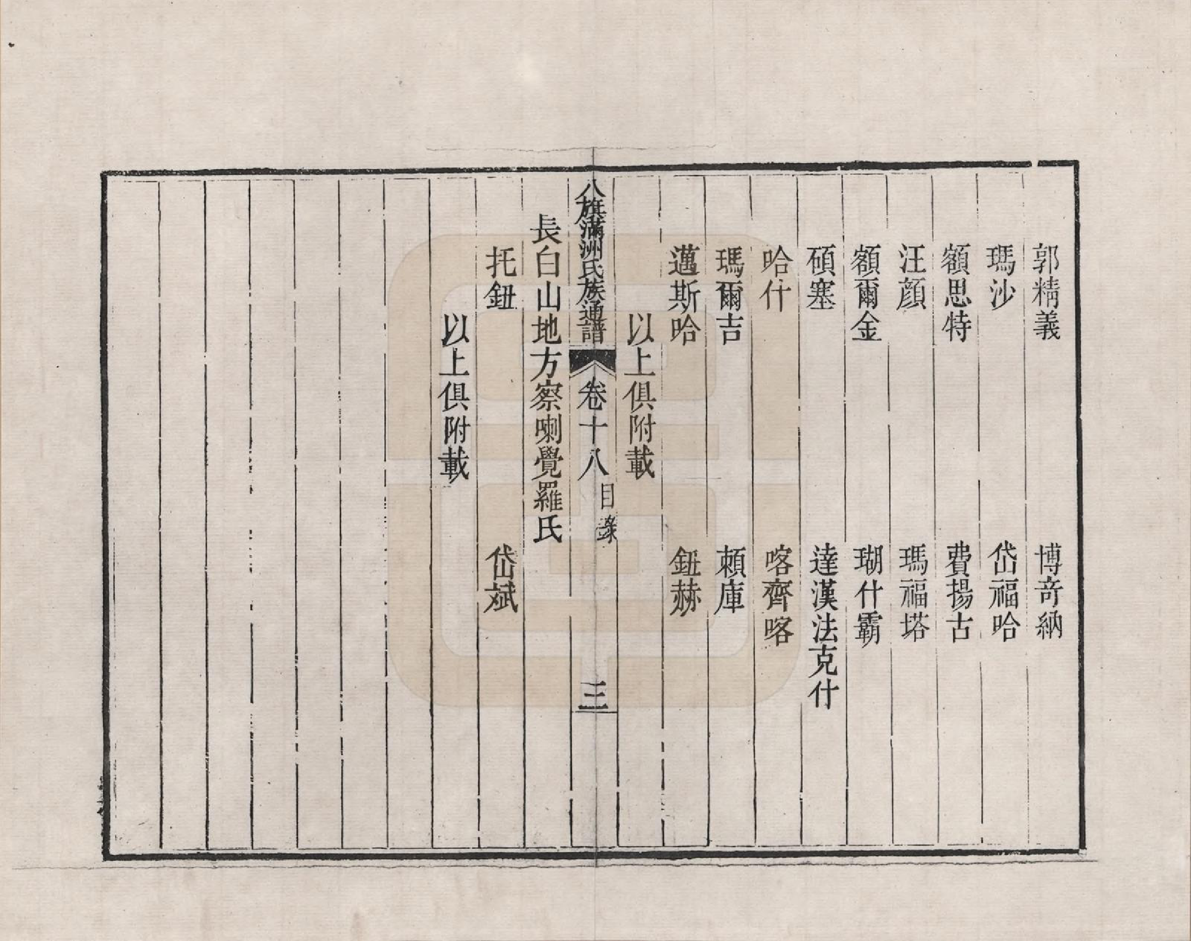 GTJP2389.中国.八旗满洲氏族通谱_018.pdf_第3页