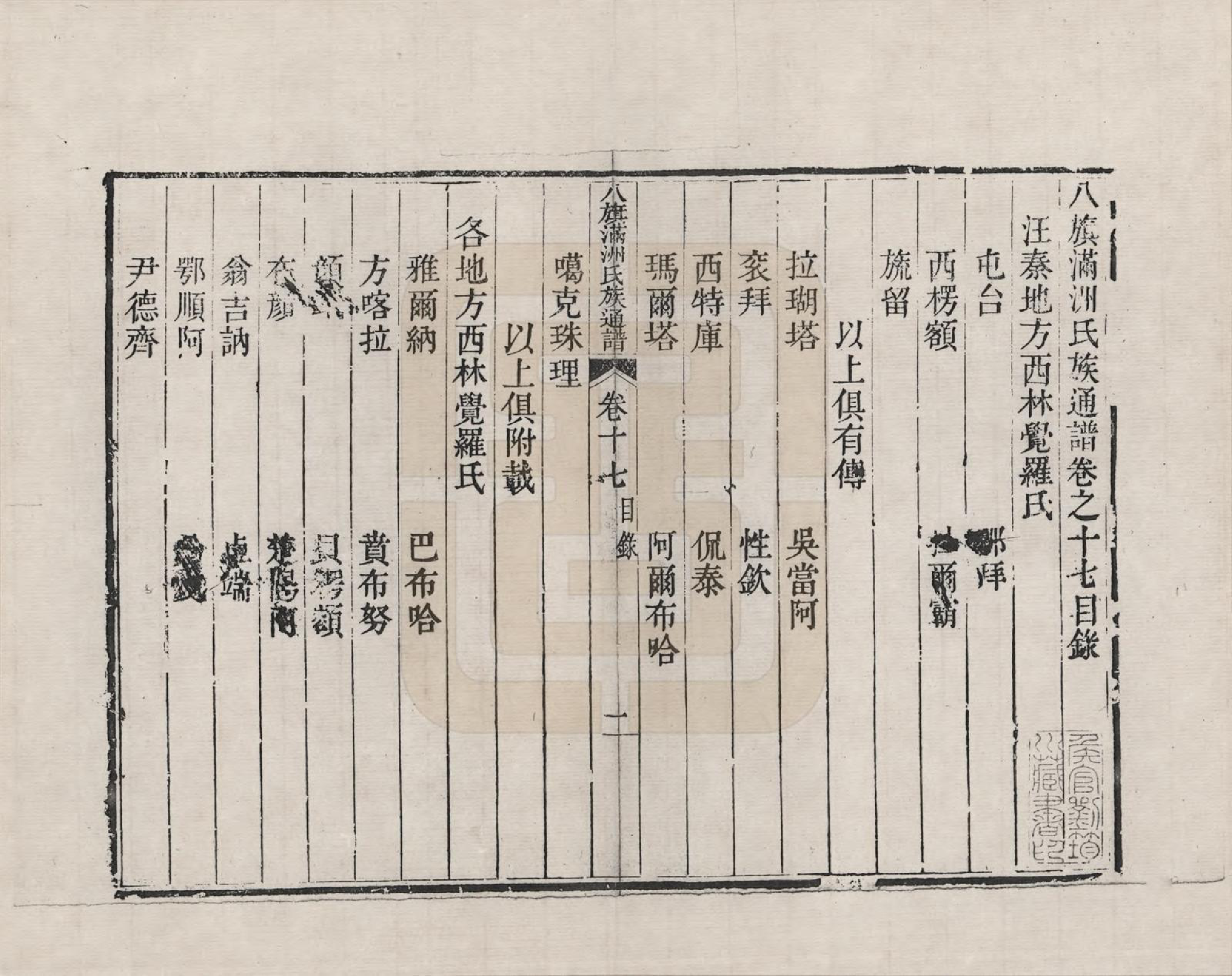 GTJP2389.中国.八旗满洲氏族通谱_017.pdf_第1页