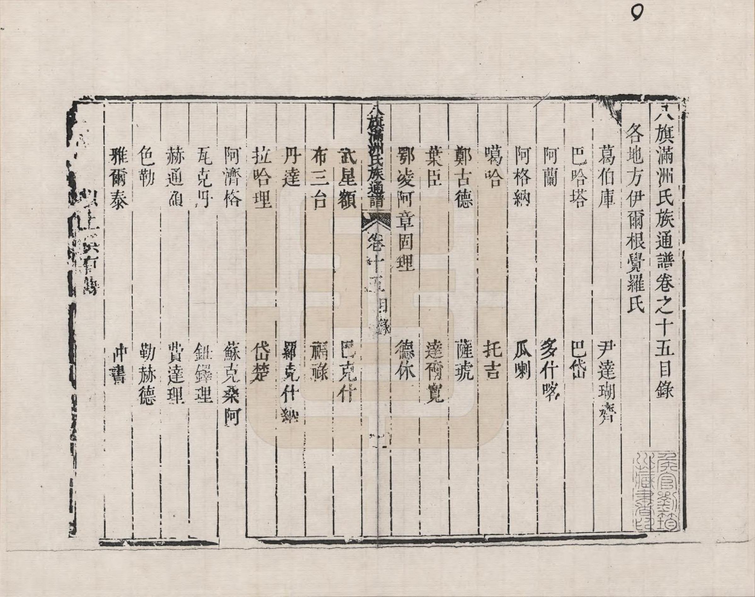 GTJP2389.中国.八旗满洲氏族通谱_015.pdf_第1页