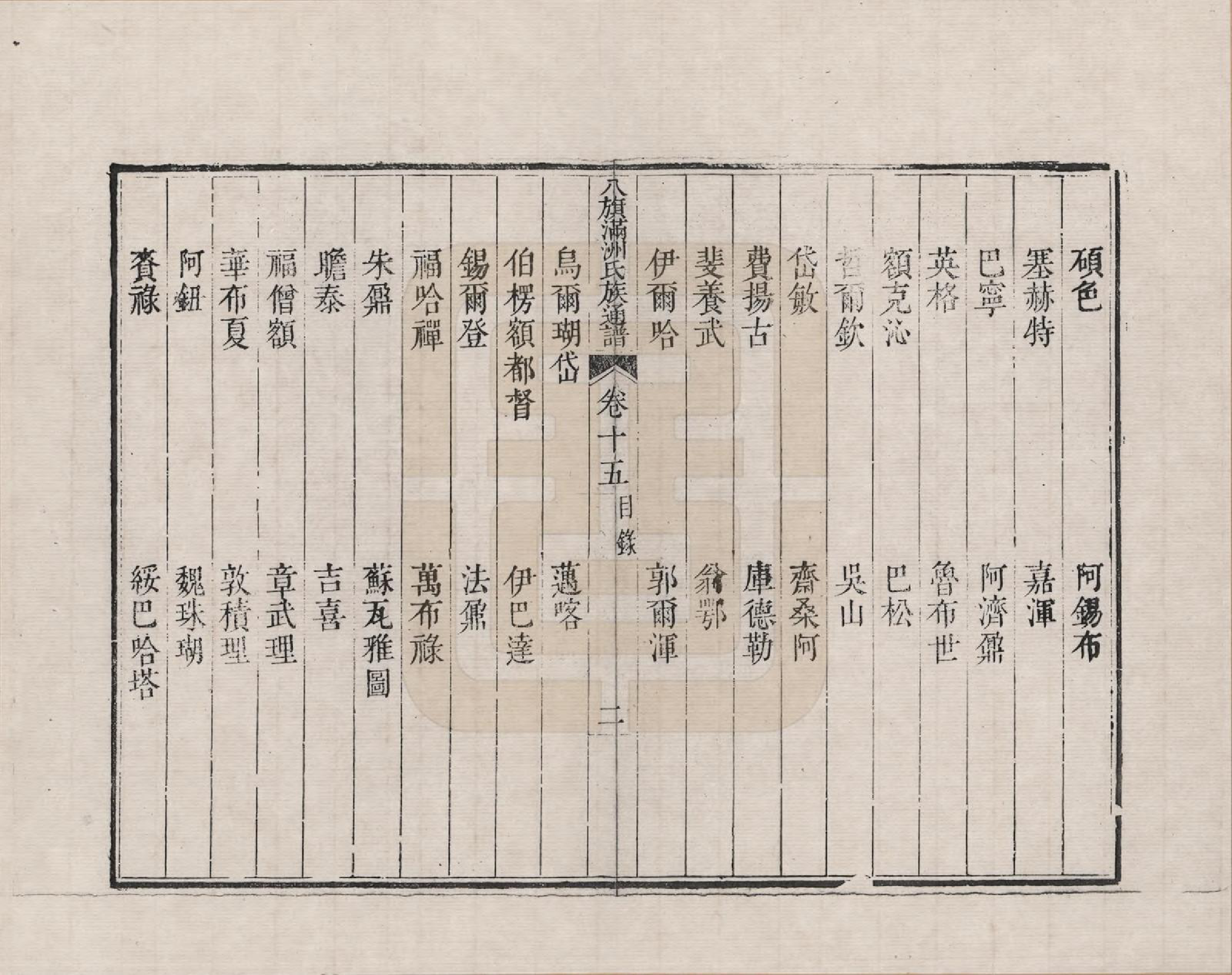 GTJP2389.中国.八旗满洲氏族通谱_015.pdf_第2页