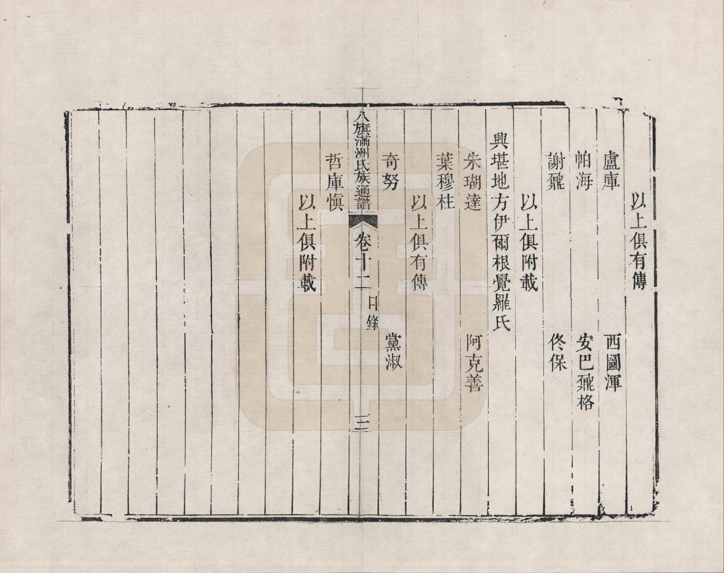 GTJP2389.中国.八旗满洲氏族通谱_012.pdf_第3页