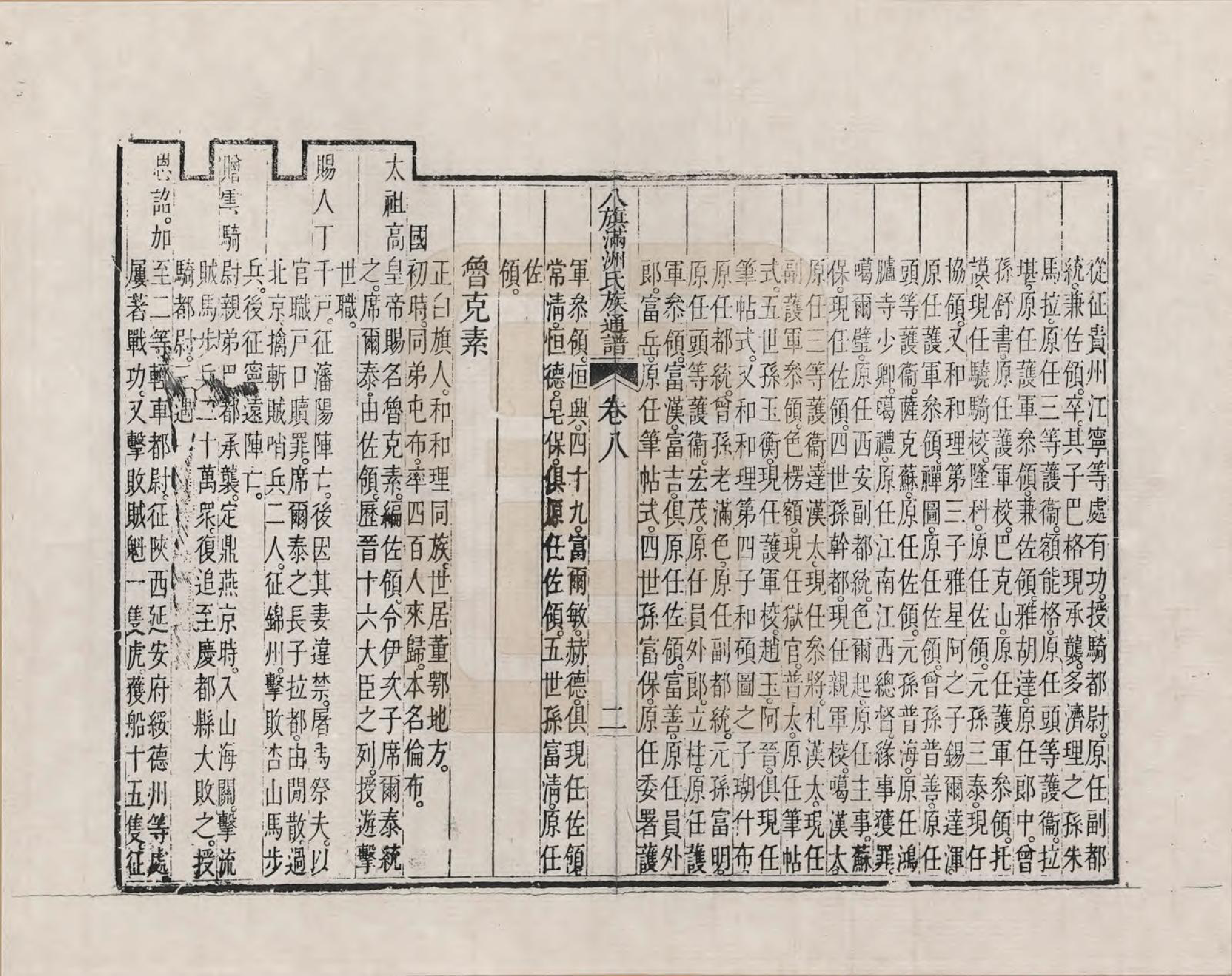 GTJP2389.中国.八旗满洲氏族通谱_008.pdf_第3页