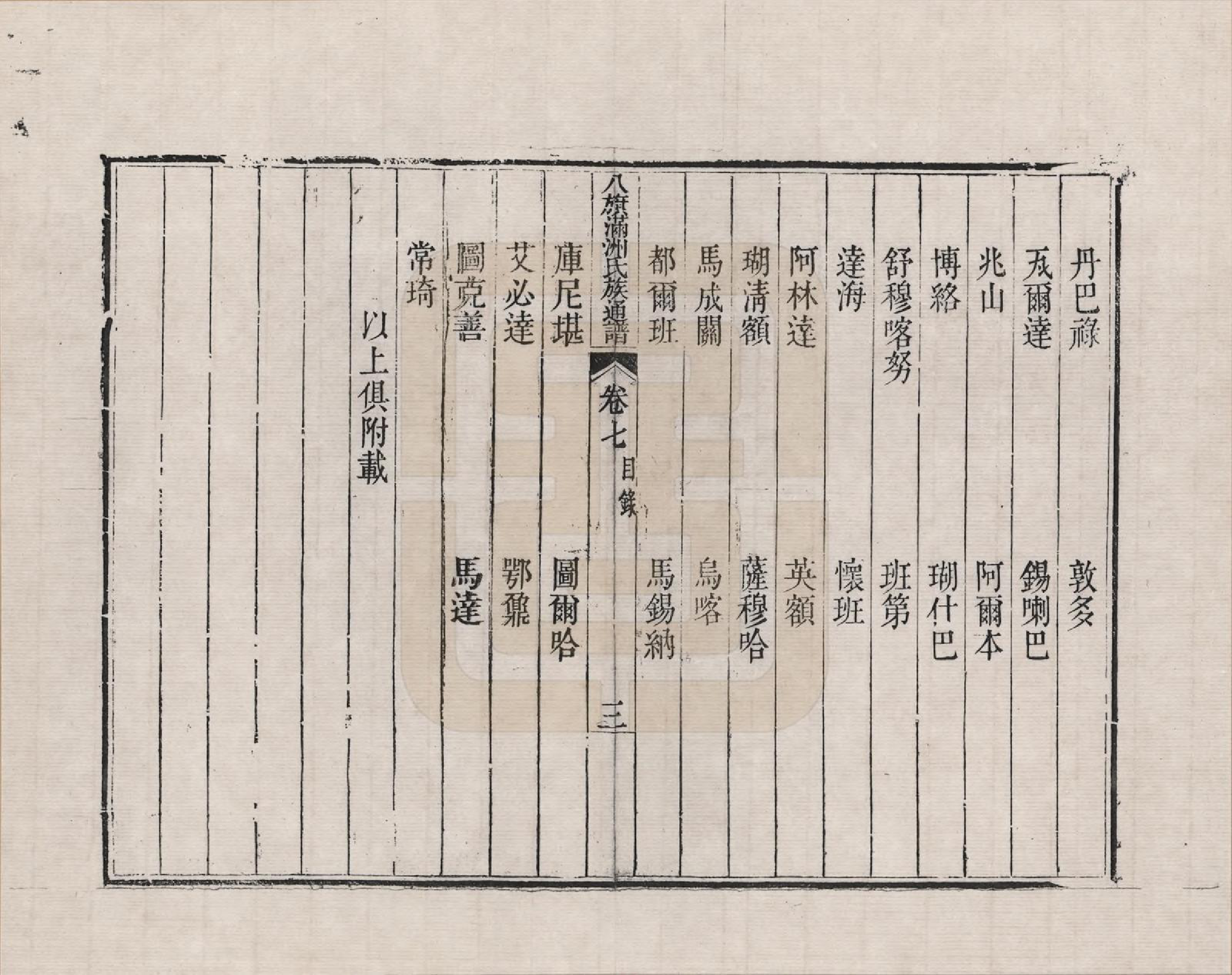 GTJP2389.中国.八旗满洲氏族通谱_007.pdf_第3页