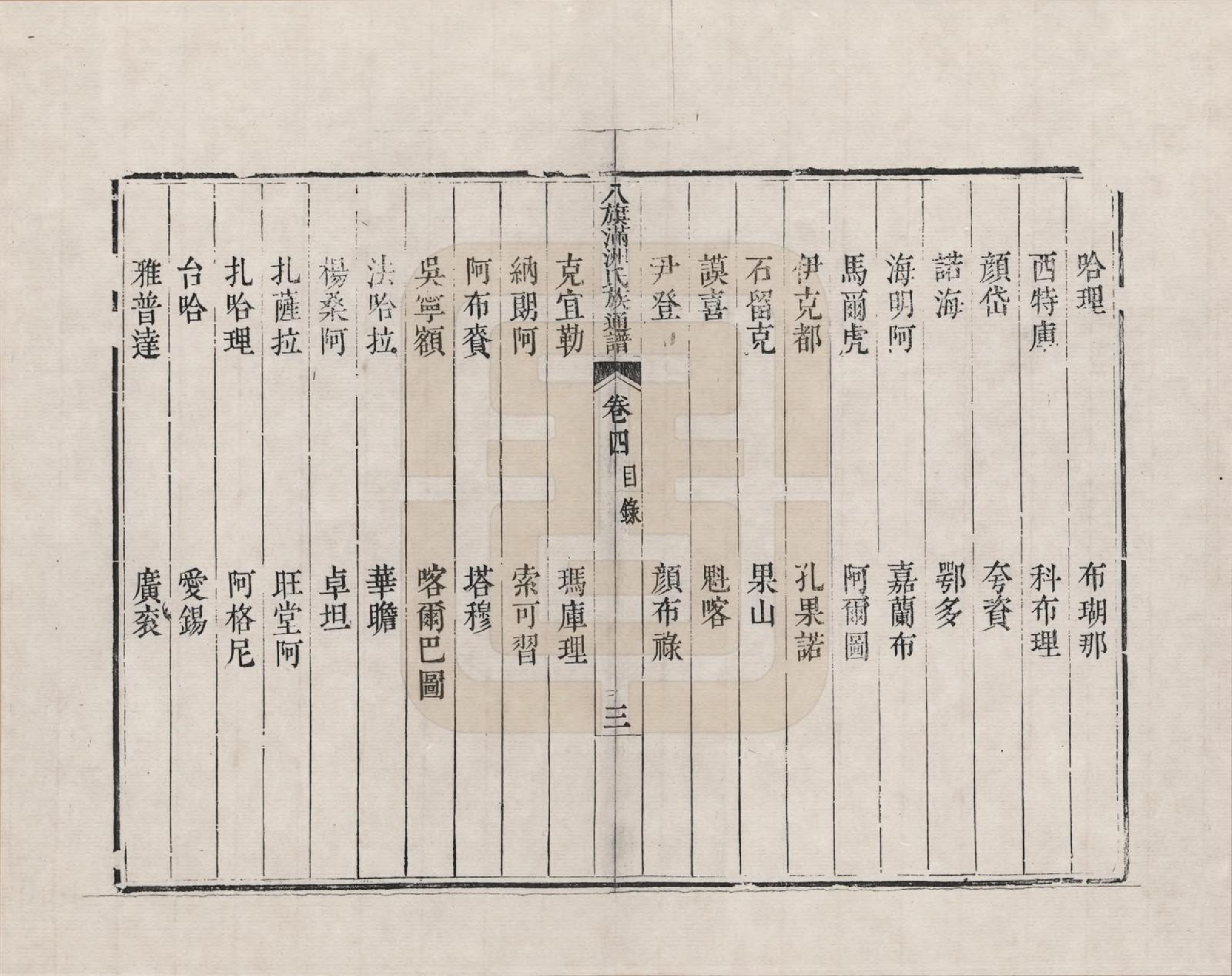 GTJP2389.中国.八旗满洲氏族通谱_004.pdf_第3页