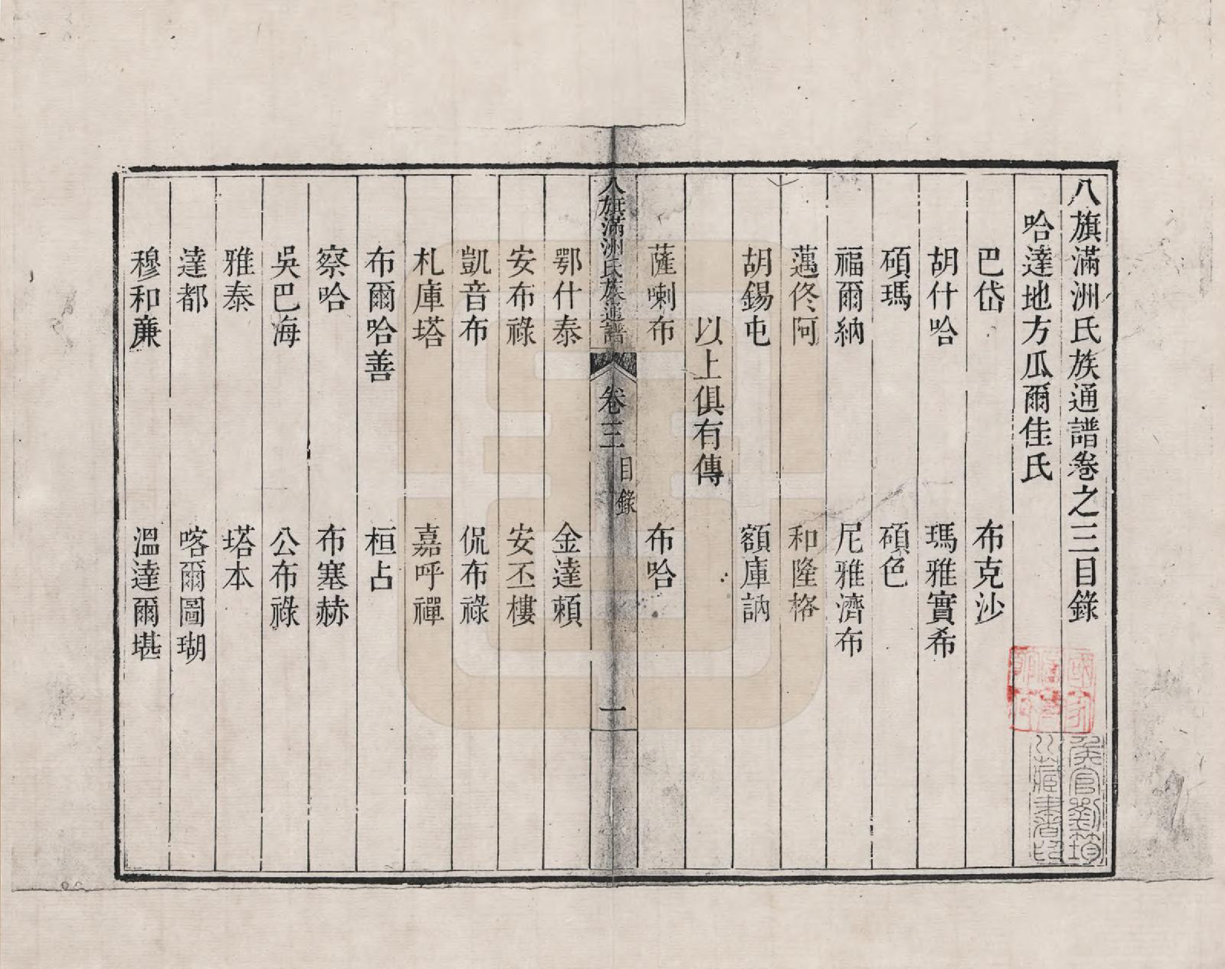 GTJP2389.中国.八旗满洲氏族通谱_003.pdf_第1页