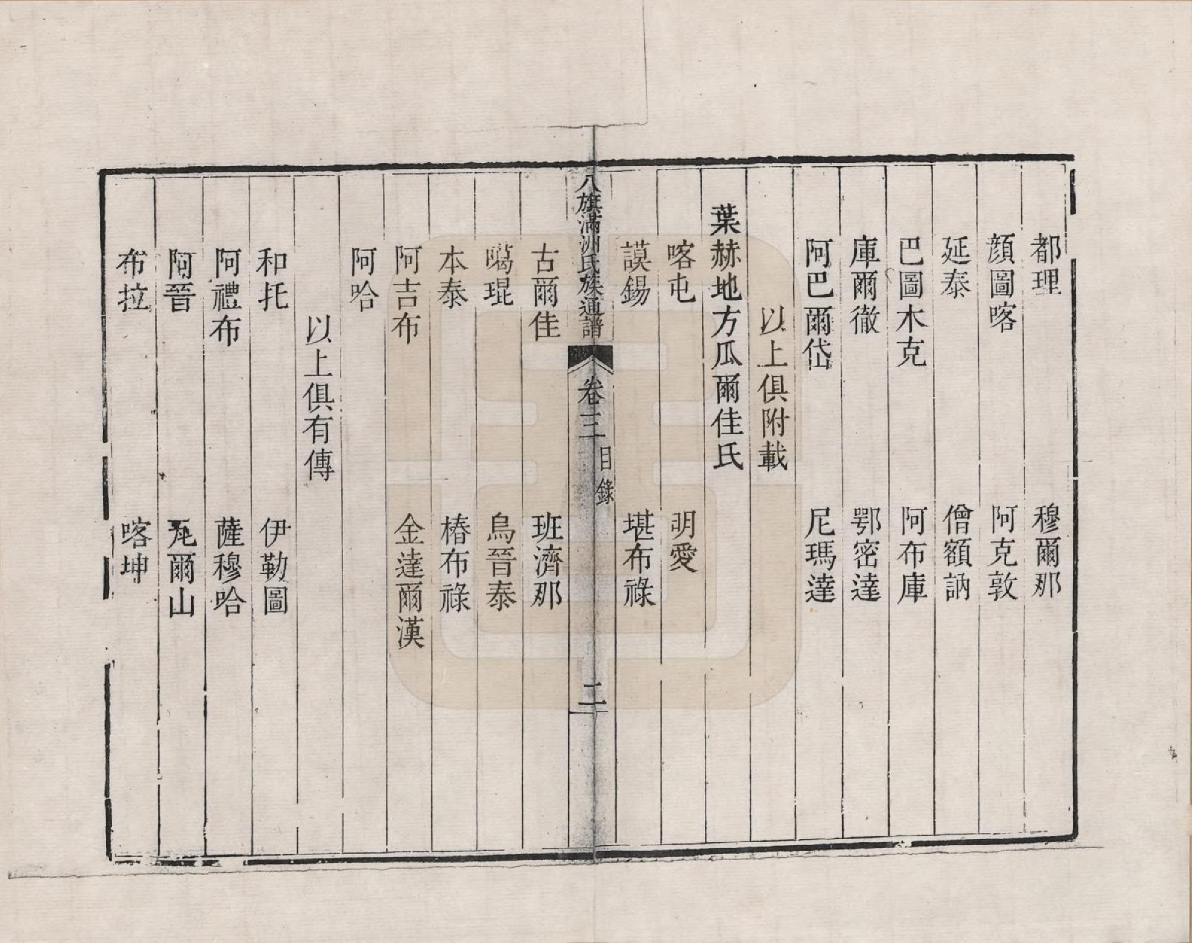 GTJP2389.中国.八旗满洲氏族通谱_003.pdf_第2页