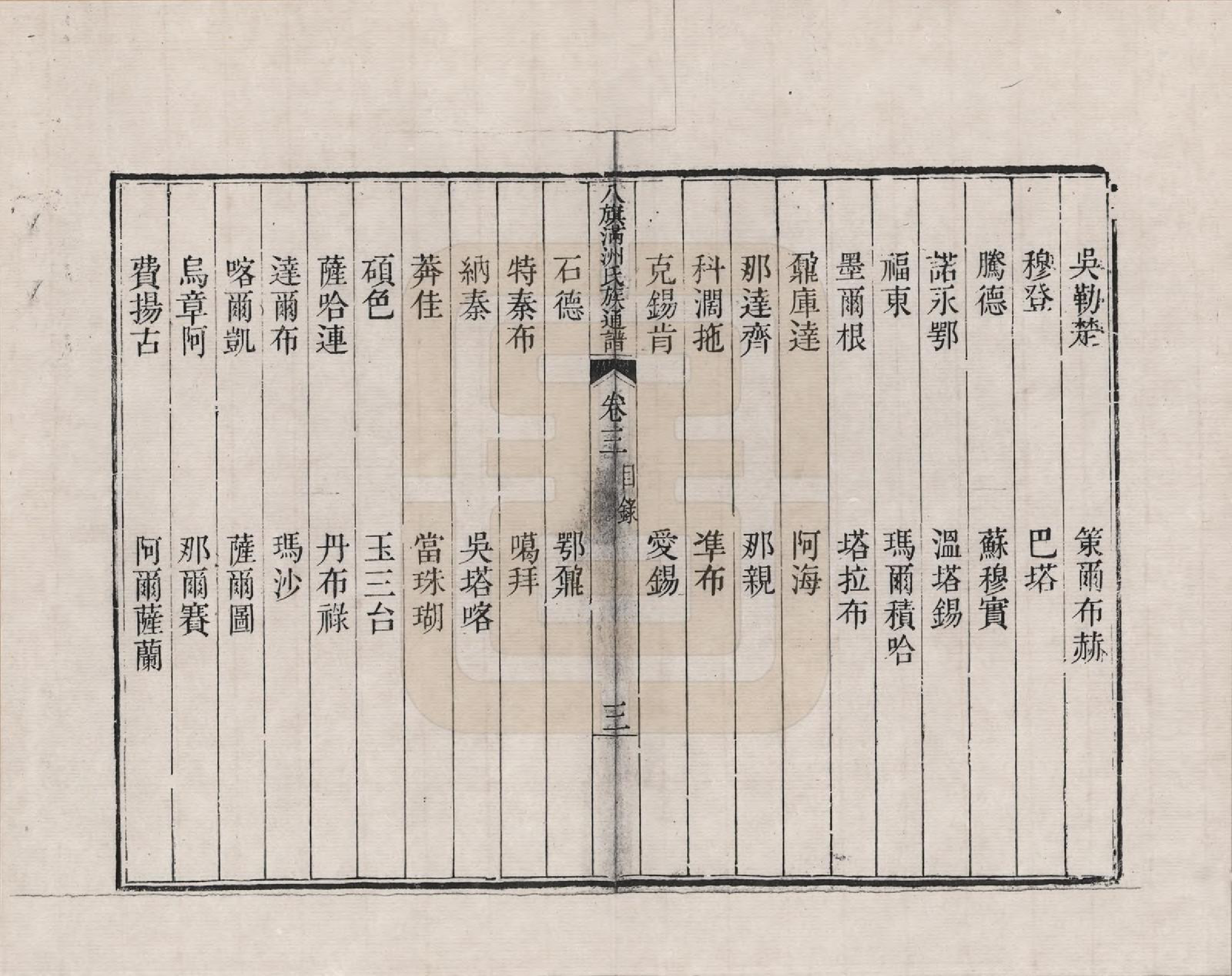 GTJP2389.中国.八旗满洲氏族通谱_003.pdf_第3页