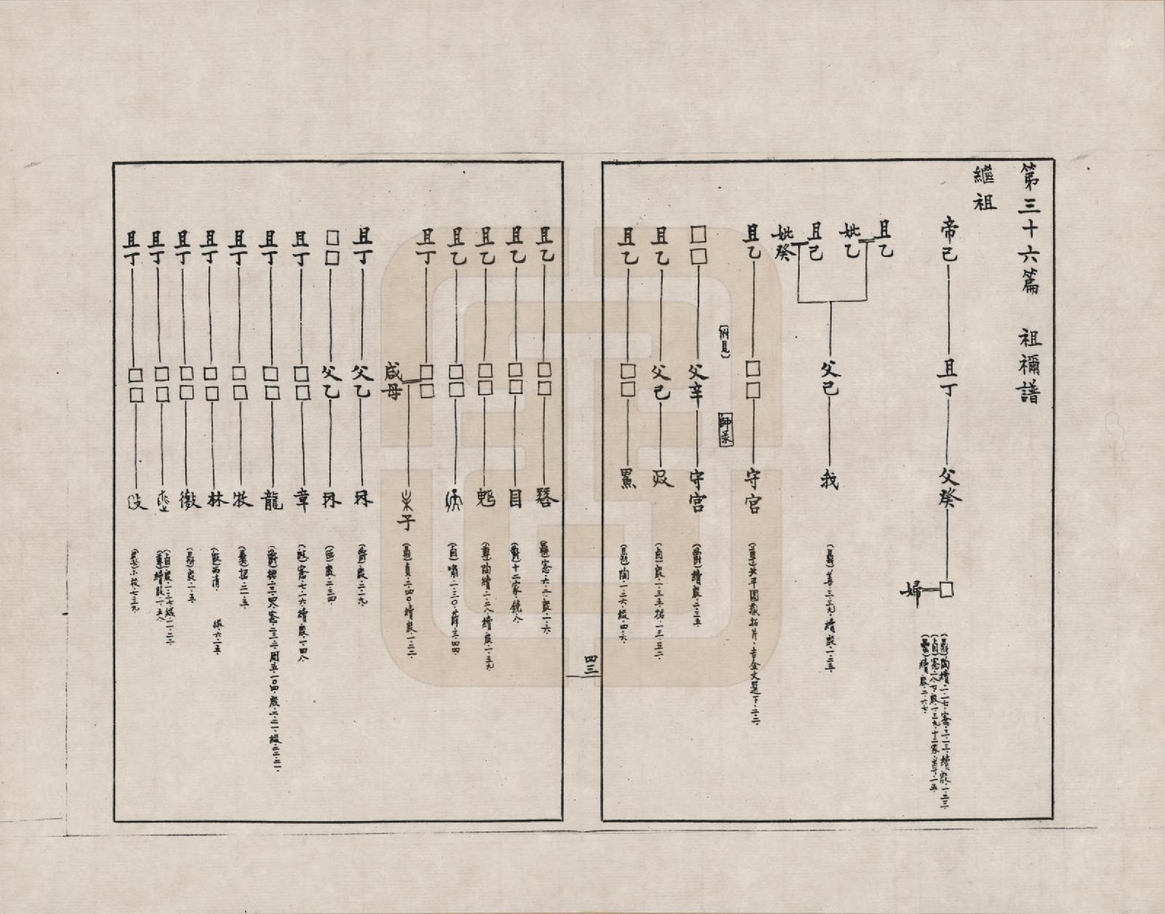 GTJP2388.中国.金文世族谱_036.pdf_第1页