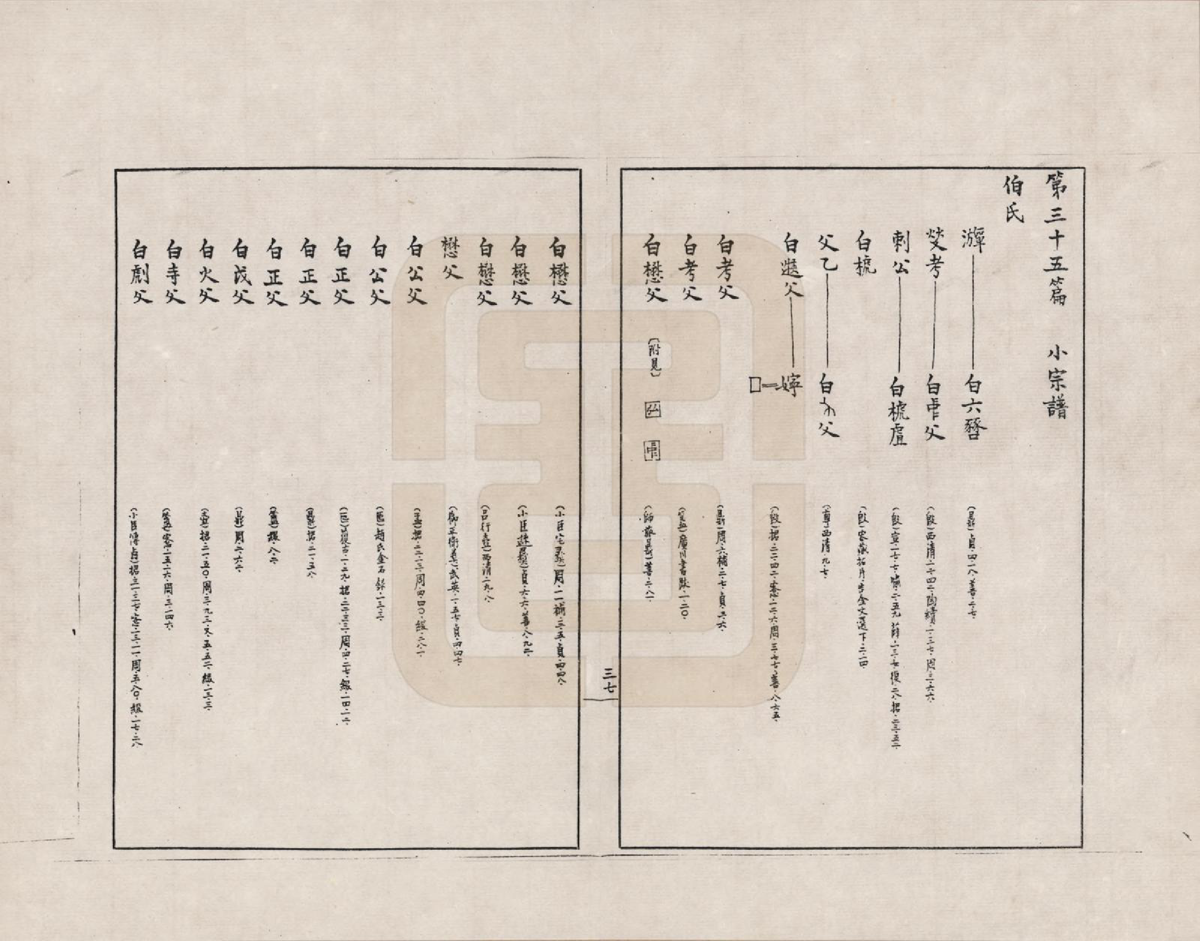 GTJP2388.中国.金文世族谱_035.pdf_第1页