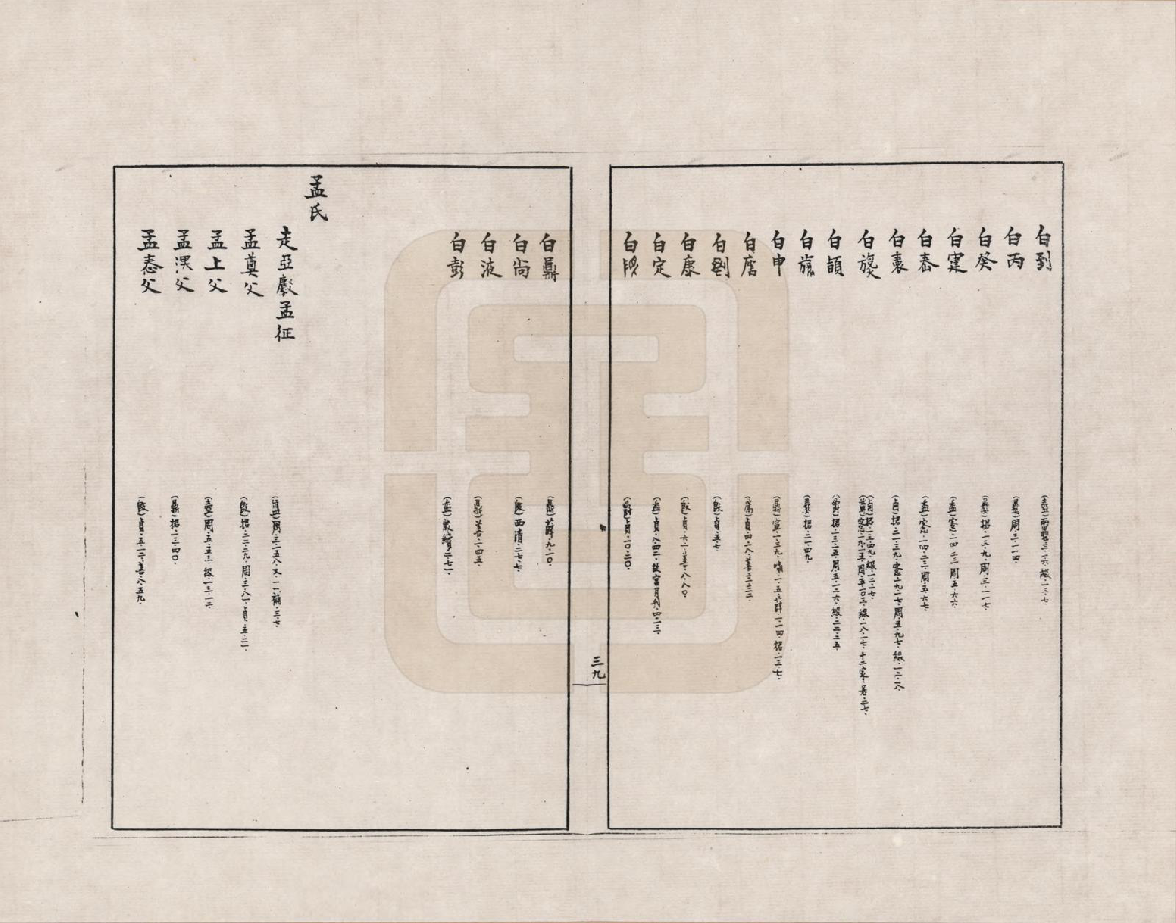 GTJP2388.中国.金文世族谱_035.pdf_第3页