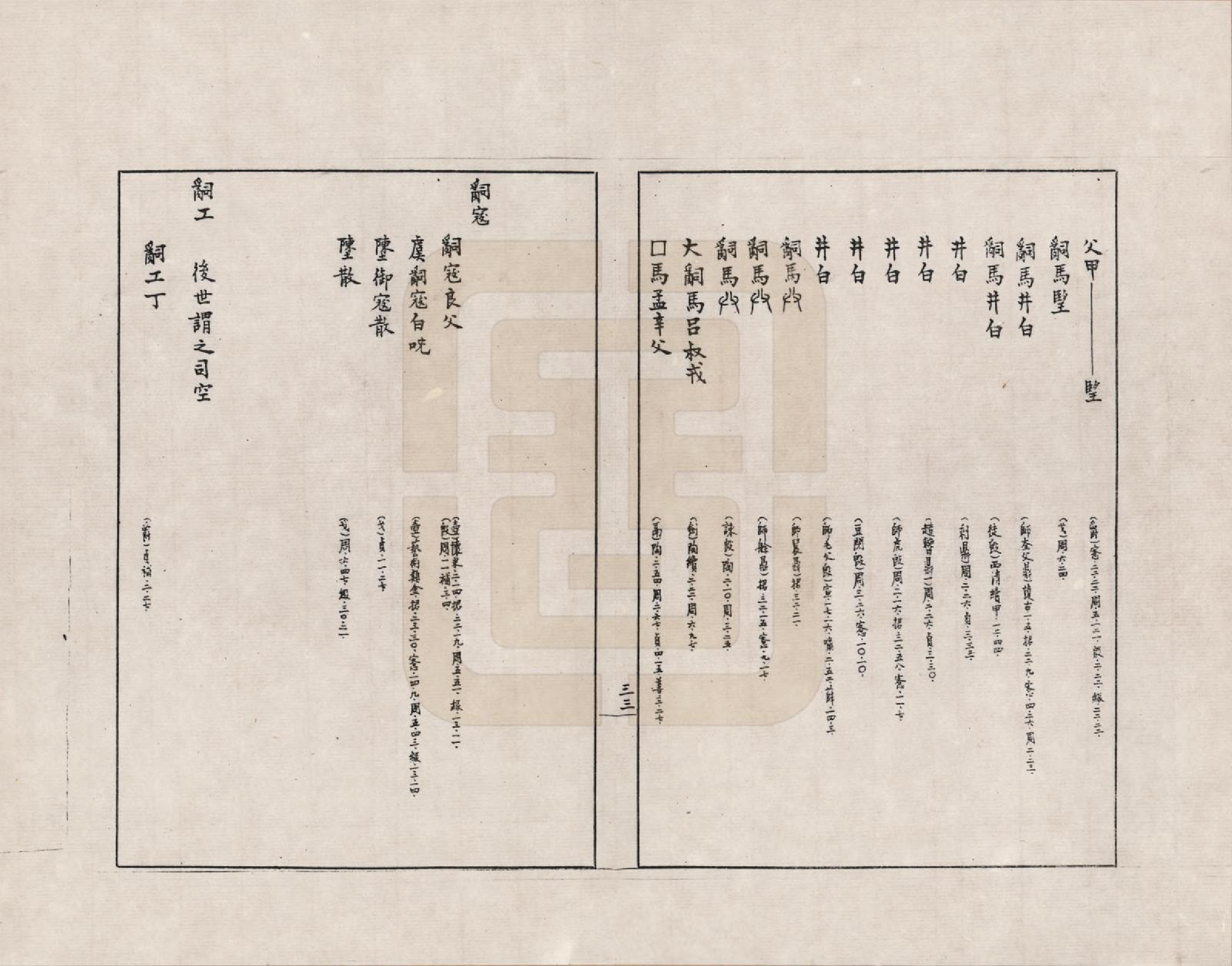 GTJP2388.中国.金文世族谱_034.pdf_第3页