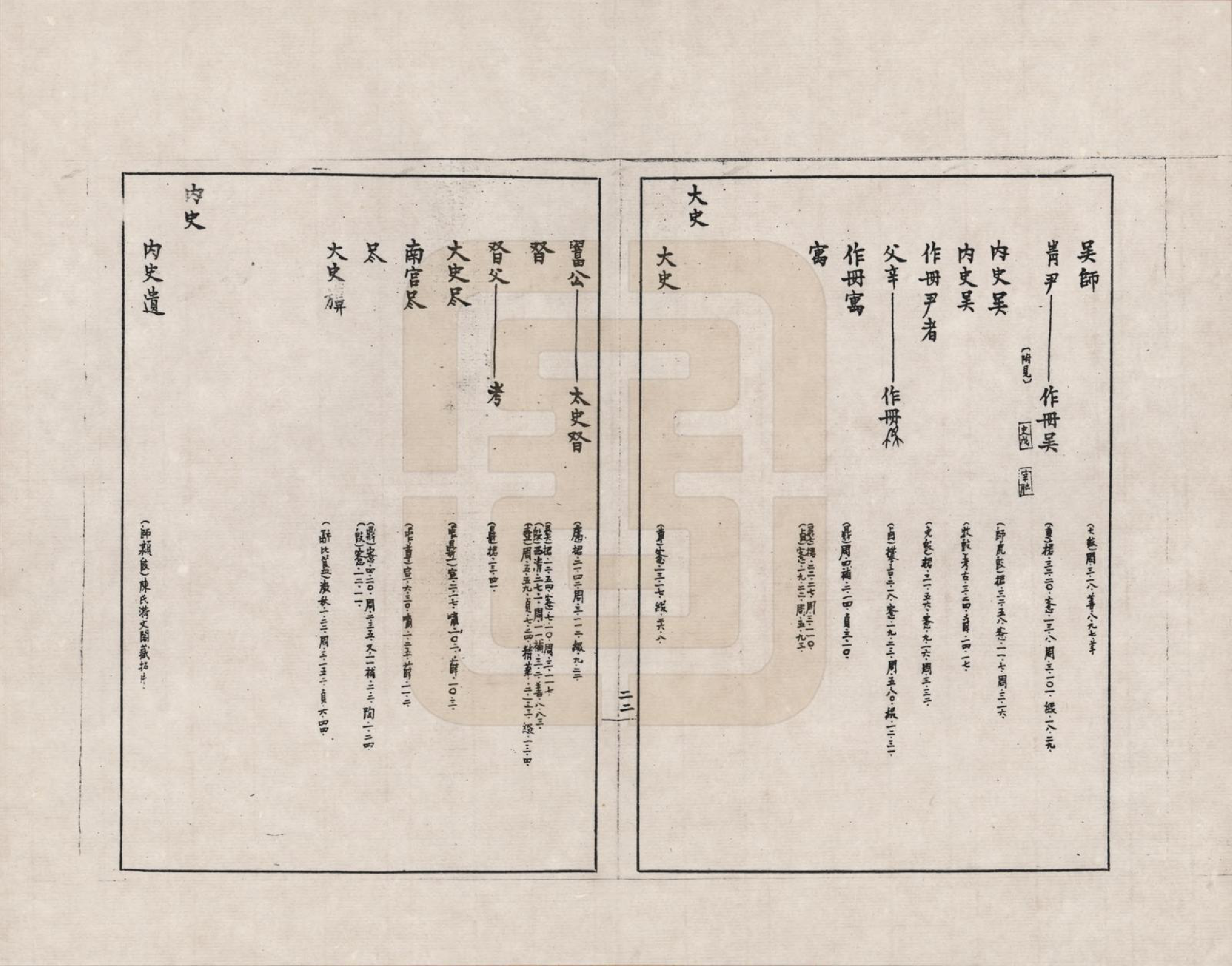 GTJP2388.中国.金文世族谱_032.pdf_第2页