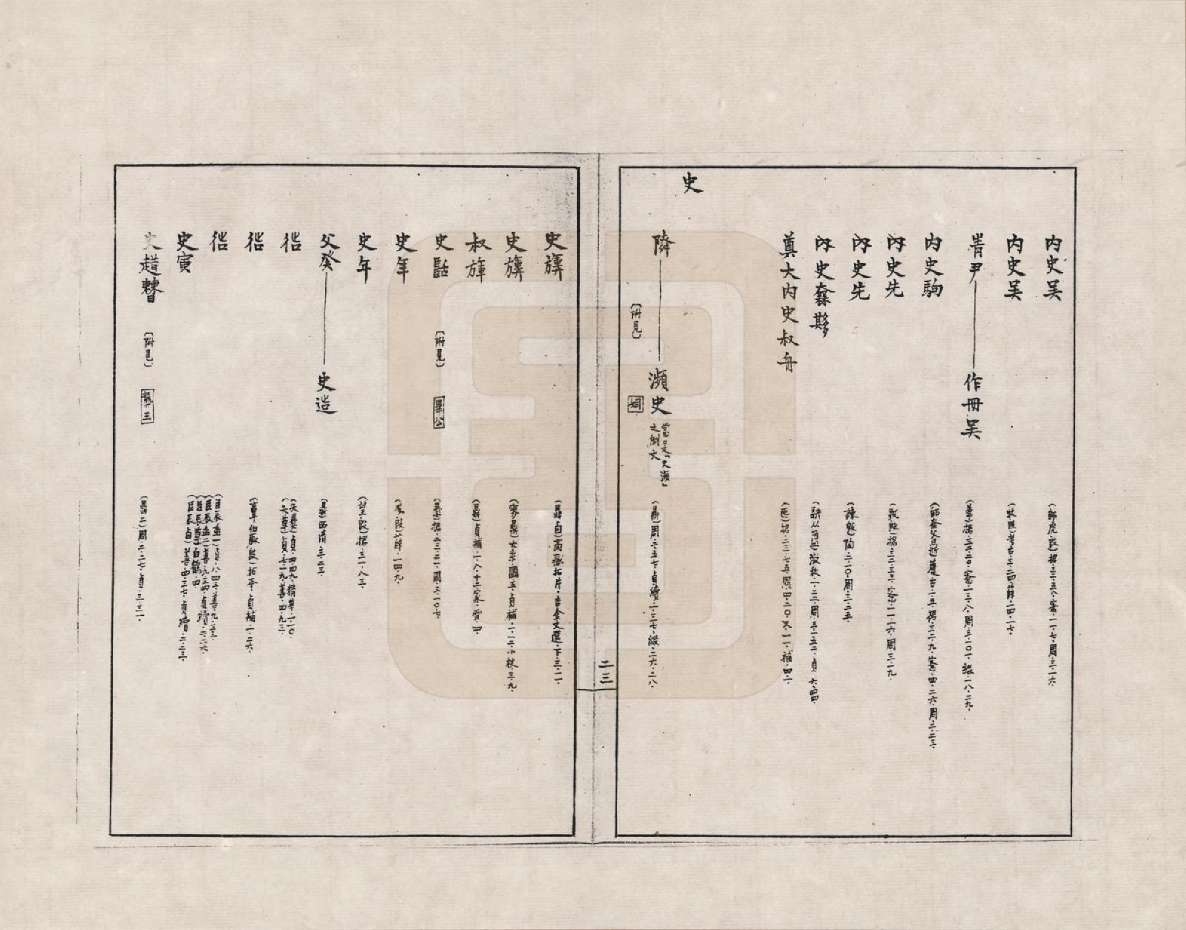 GTJP2388.中国.金文世族谱_032.pdf_第3页