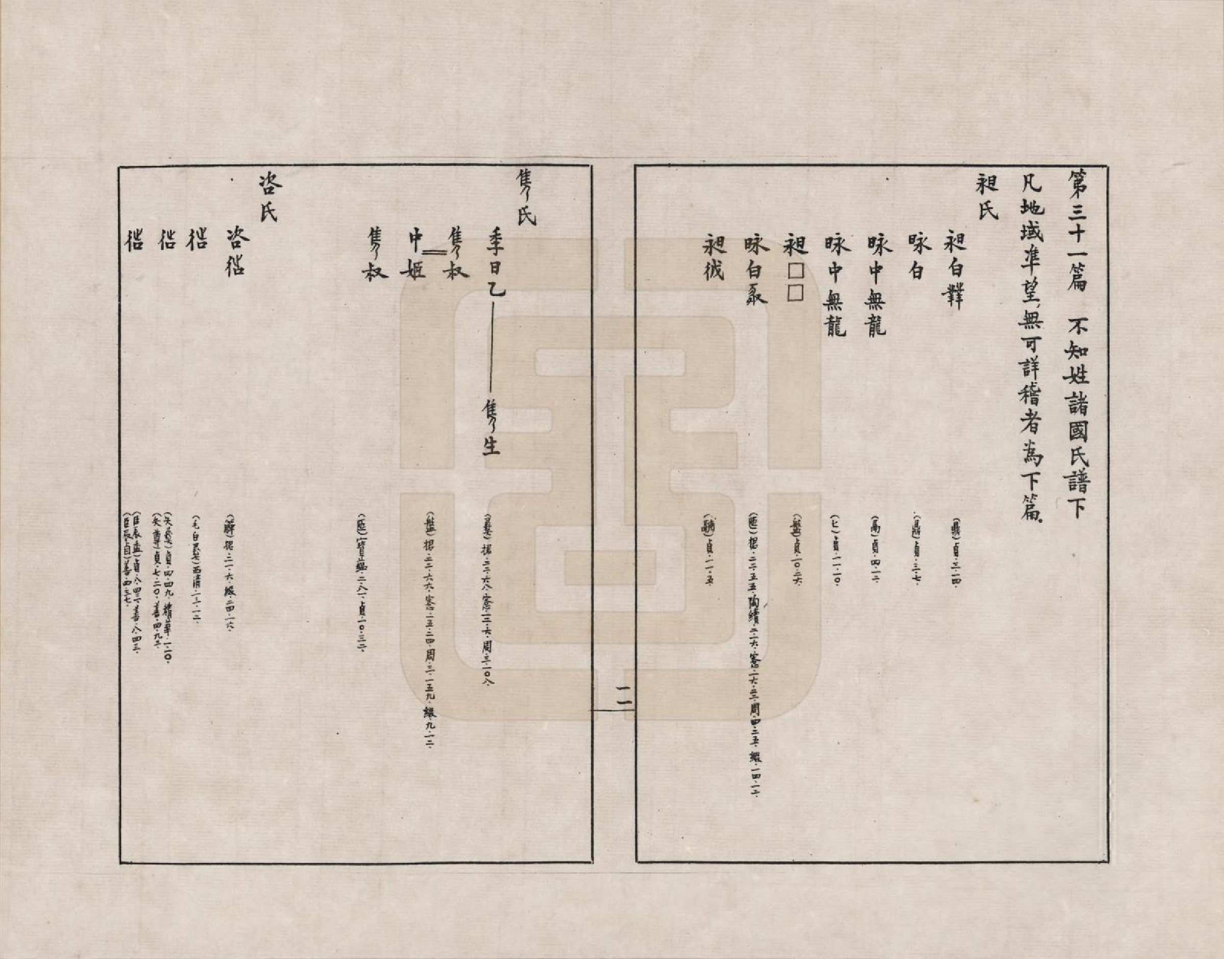 GTJP2388.中国.金文世族谱_031.pdf_第1页