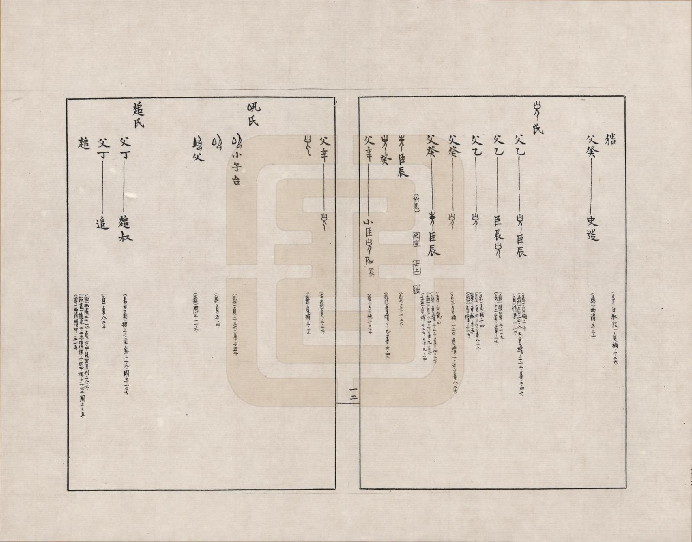 GTJP2388.中国.金文世族谱_031.pdf_第2页