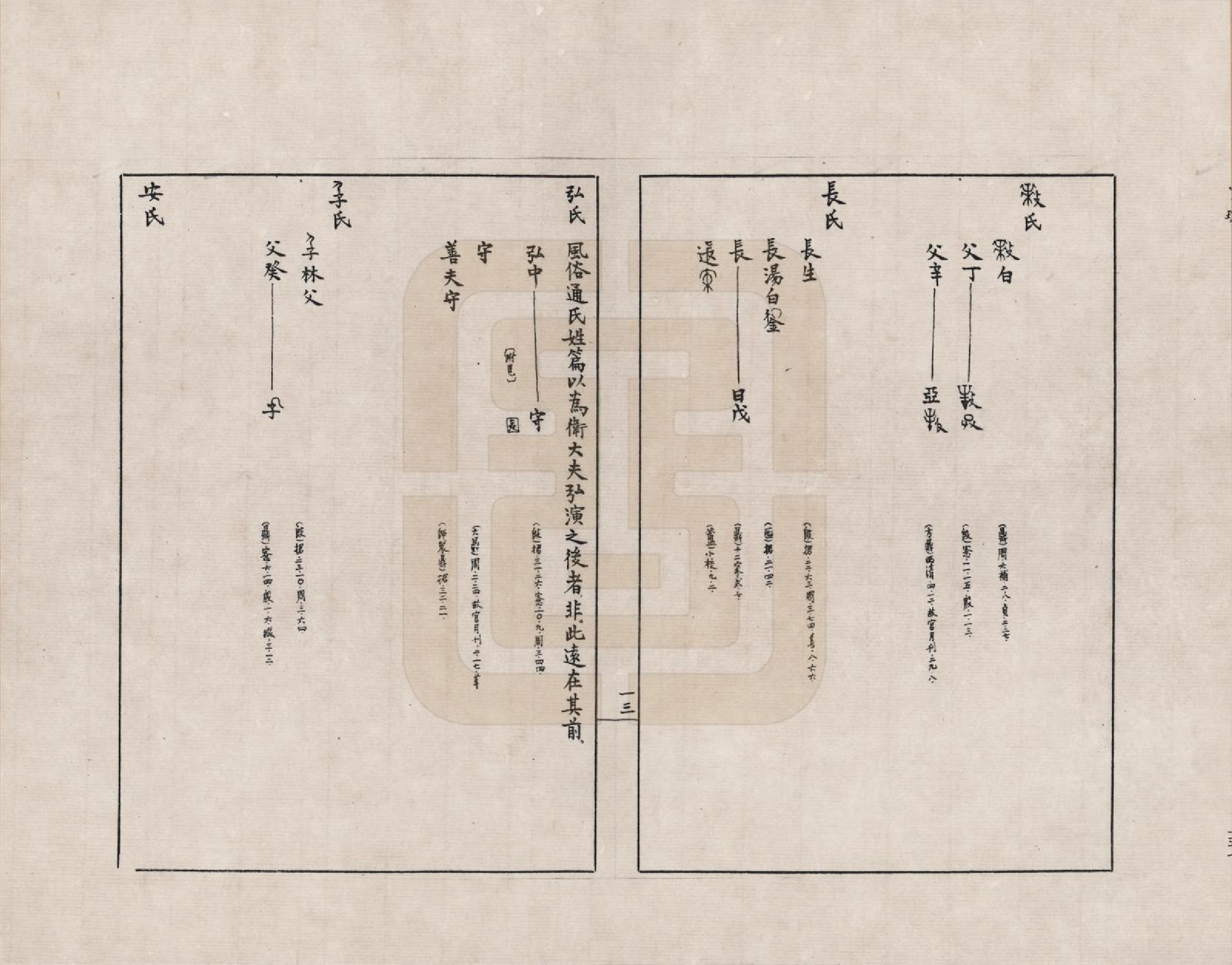 GTJP2388.中国.金文世族谱_031.pdf_第3页