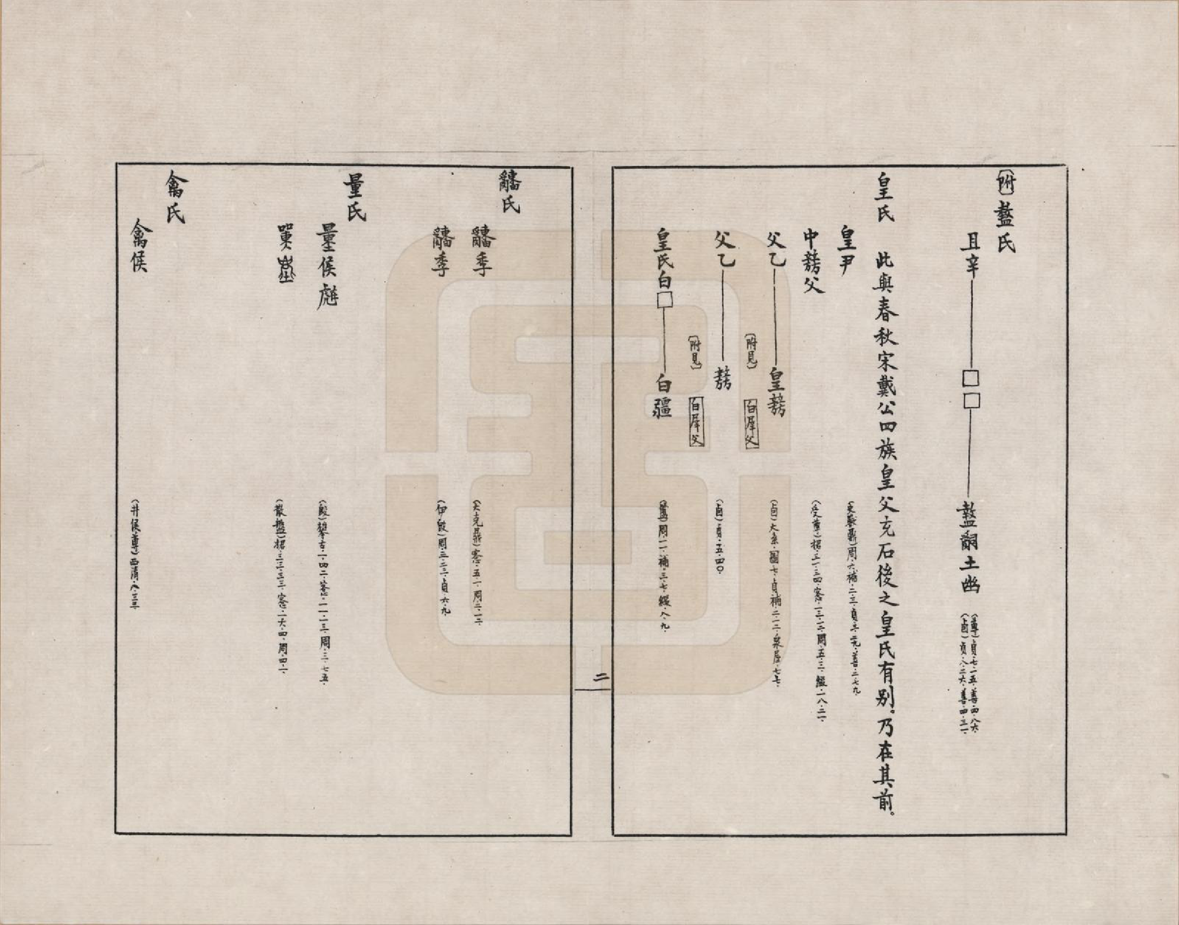 GTJP2388.中国.金文世族谱_030.pdf_第2页