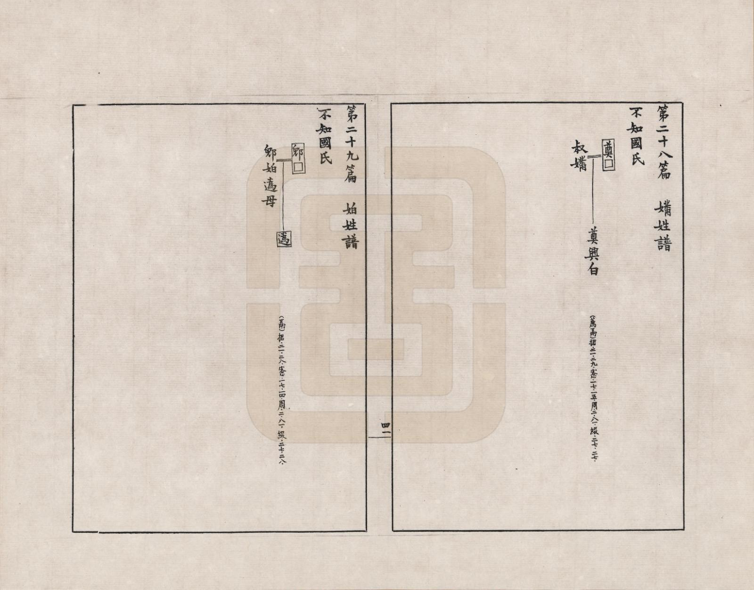 GTJP2388.中国.金文世族谱_029.pdf_第1页