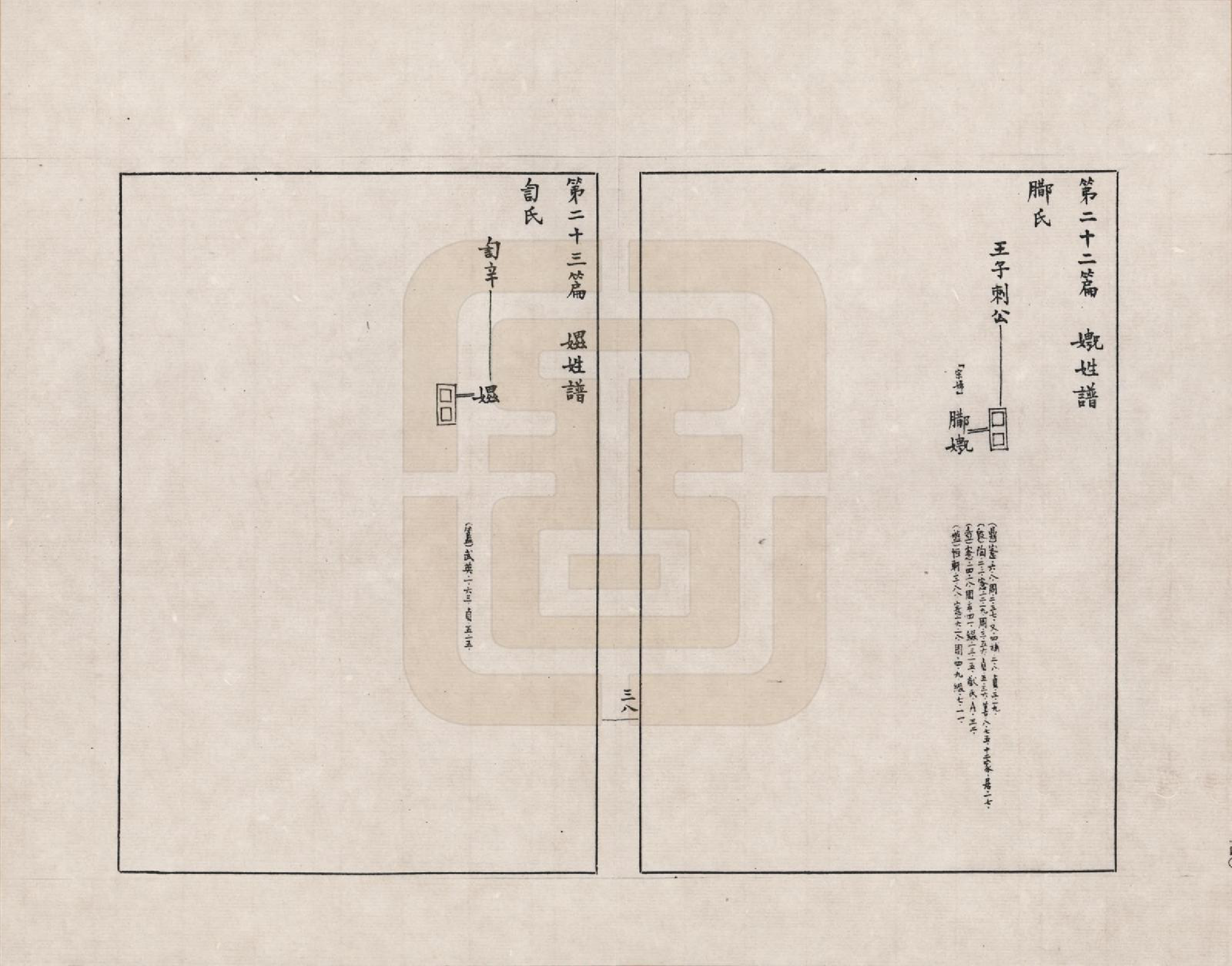 GTJP2388.中国.金文世族谱_022.pdf_第1页