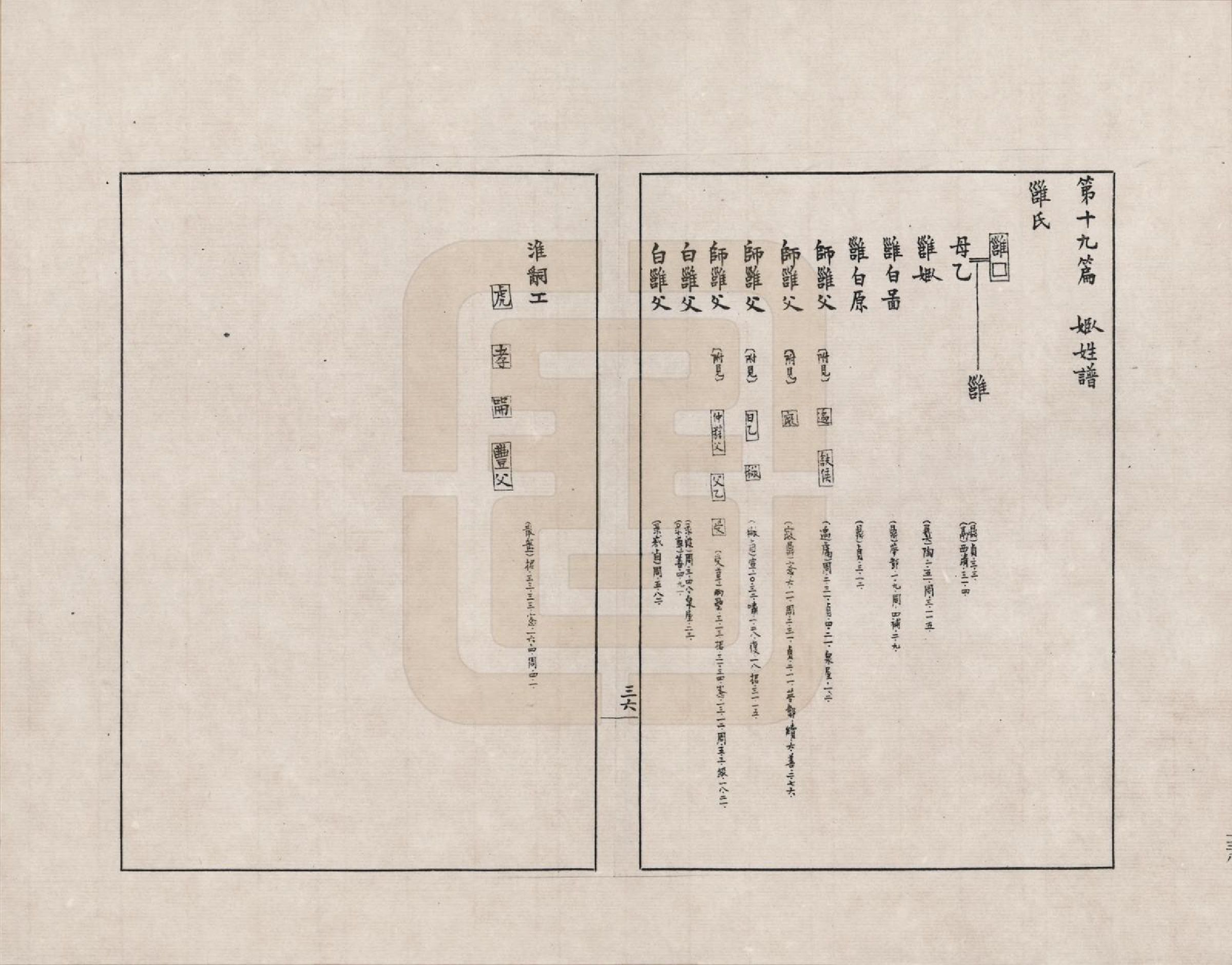 GTJP2388.中国.金文世族谱_019.pdf_第1页