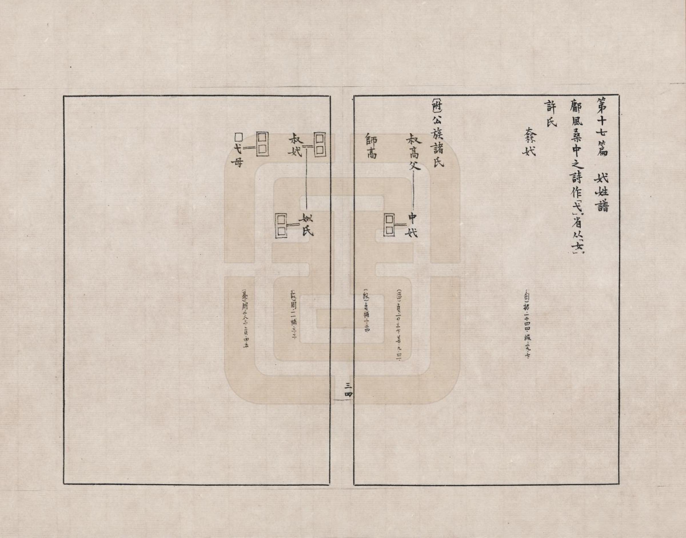 GTJP2388.中国.金文世族谱_017.pdf_第1页