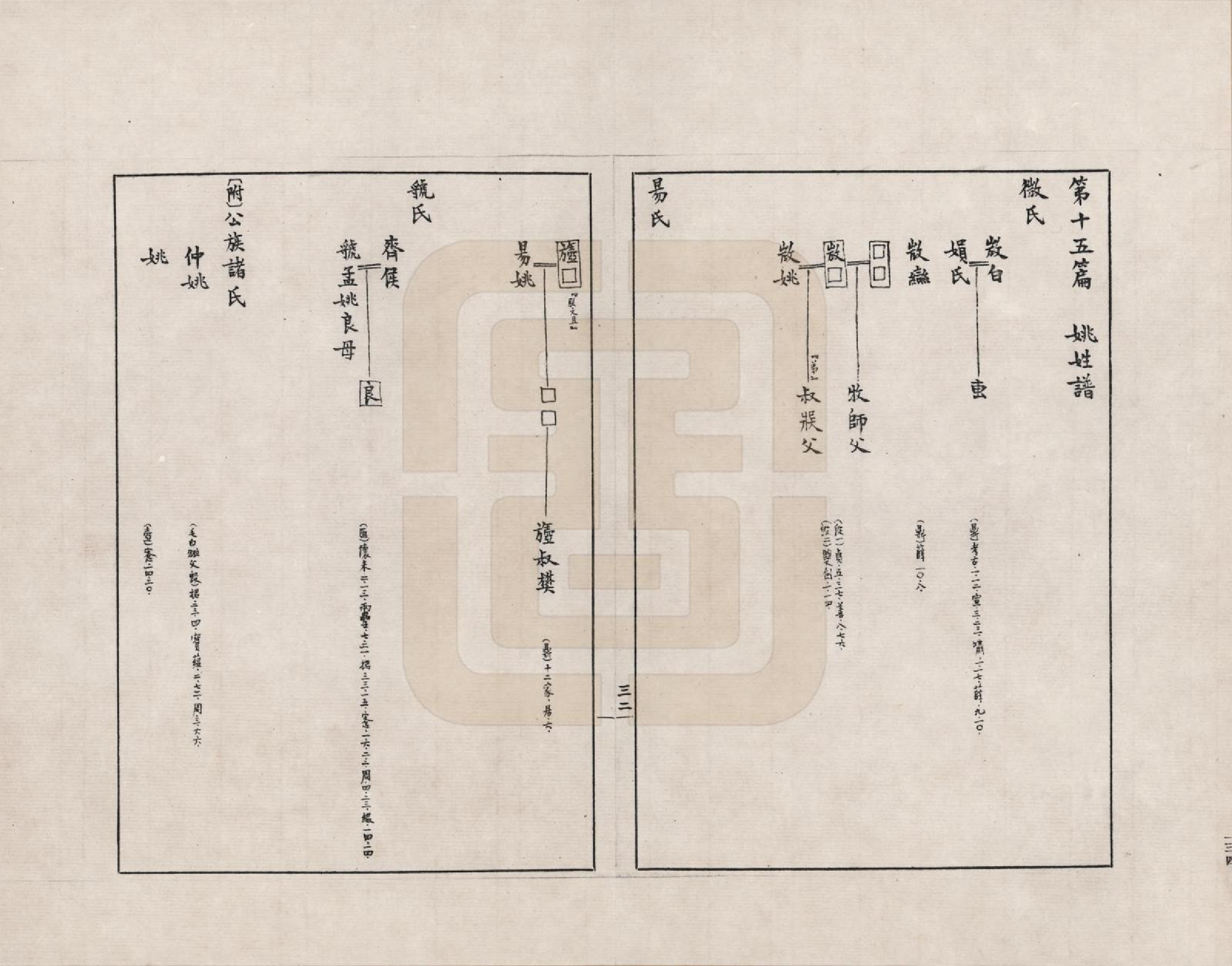 GTJP2388.中国.金文世族谱_015.pdf_第1页