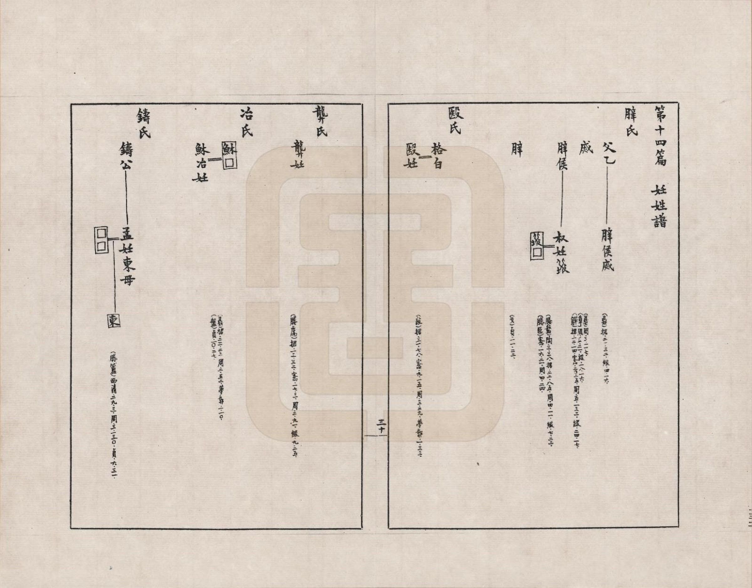 GTJP2388.中国.金文世族谱_014.pdf_第1页