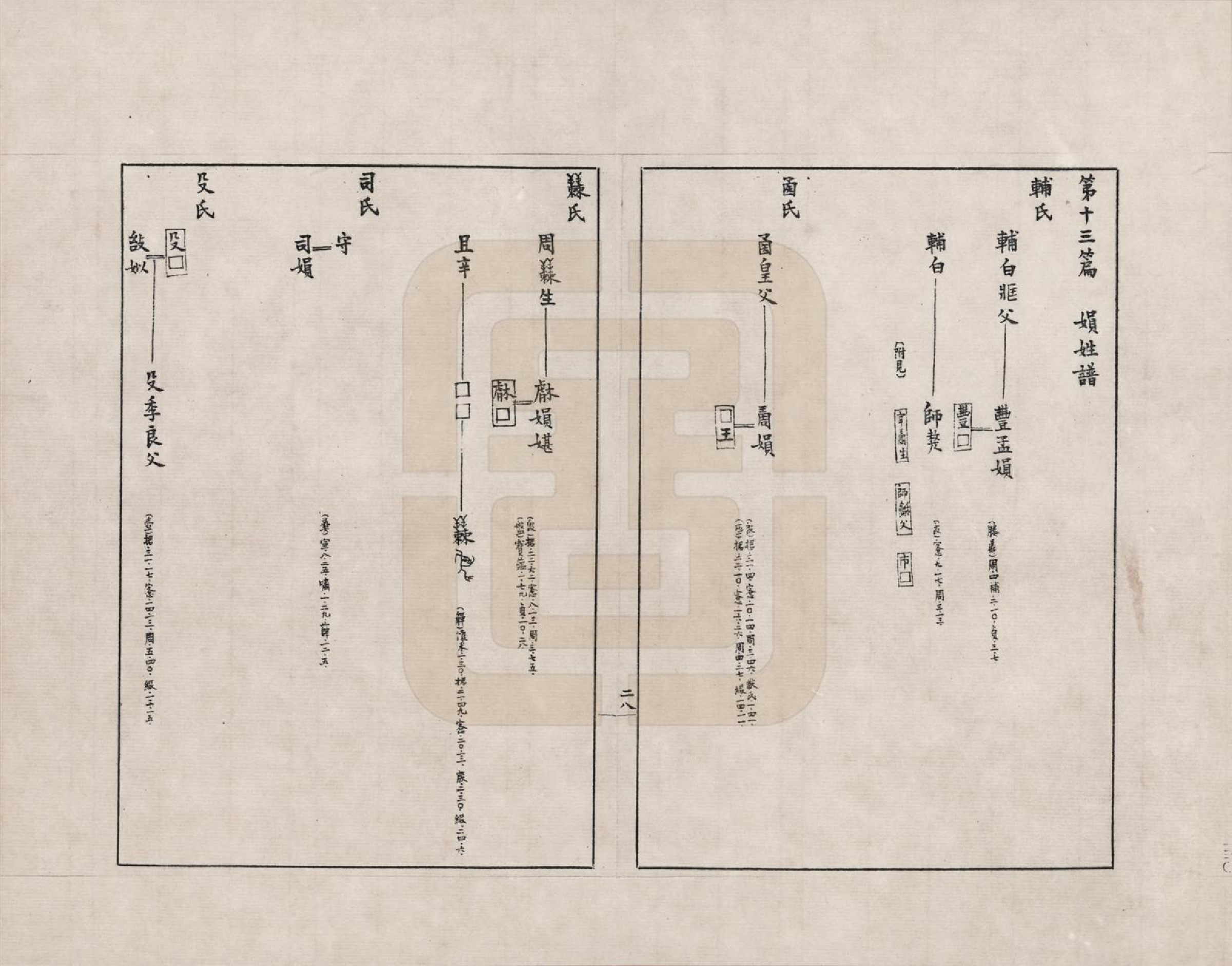 GTJP2388.中国.金文世族谱_013.pdf_第1页