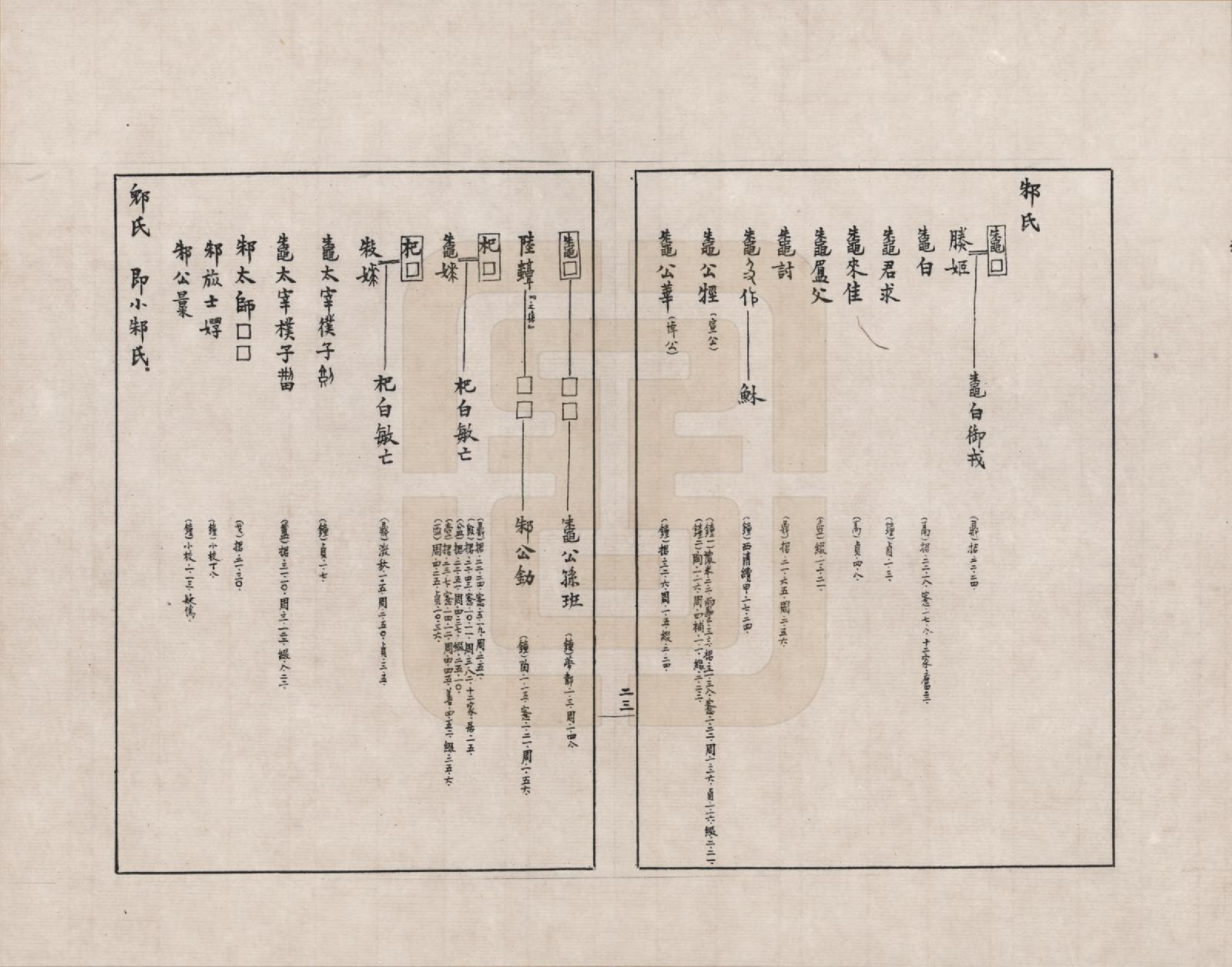 GTJP2388.中国.金文世族谱_011.pdf_第2页