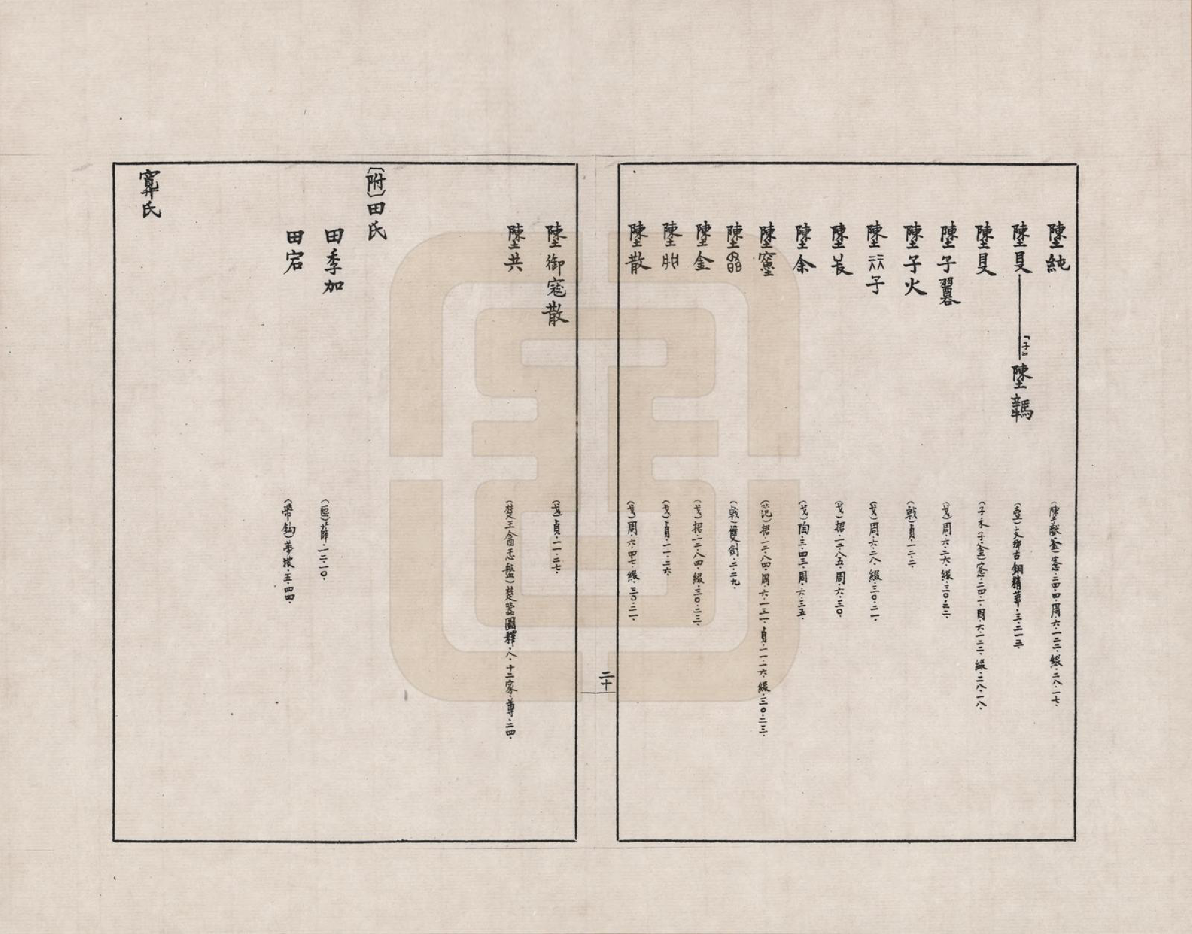 GTJP2388.中国.金文世族谱_010.pdf_第3页