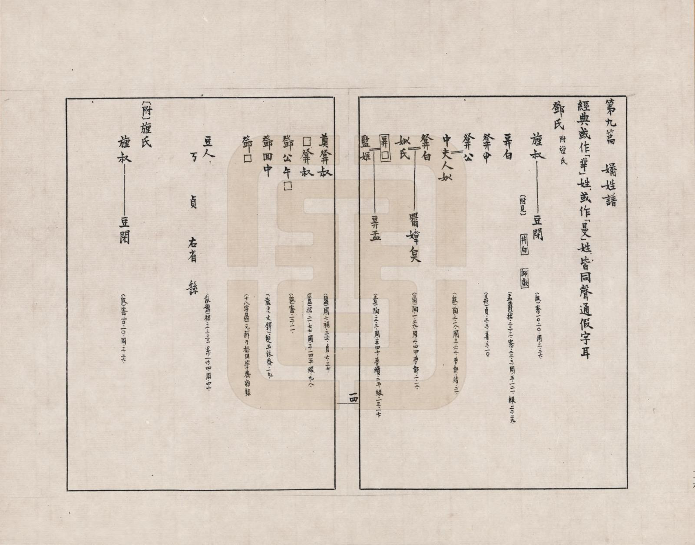 GTJP2388.中国.金文世族谱_009.pdf_第1页