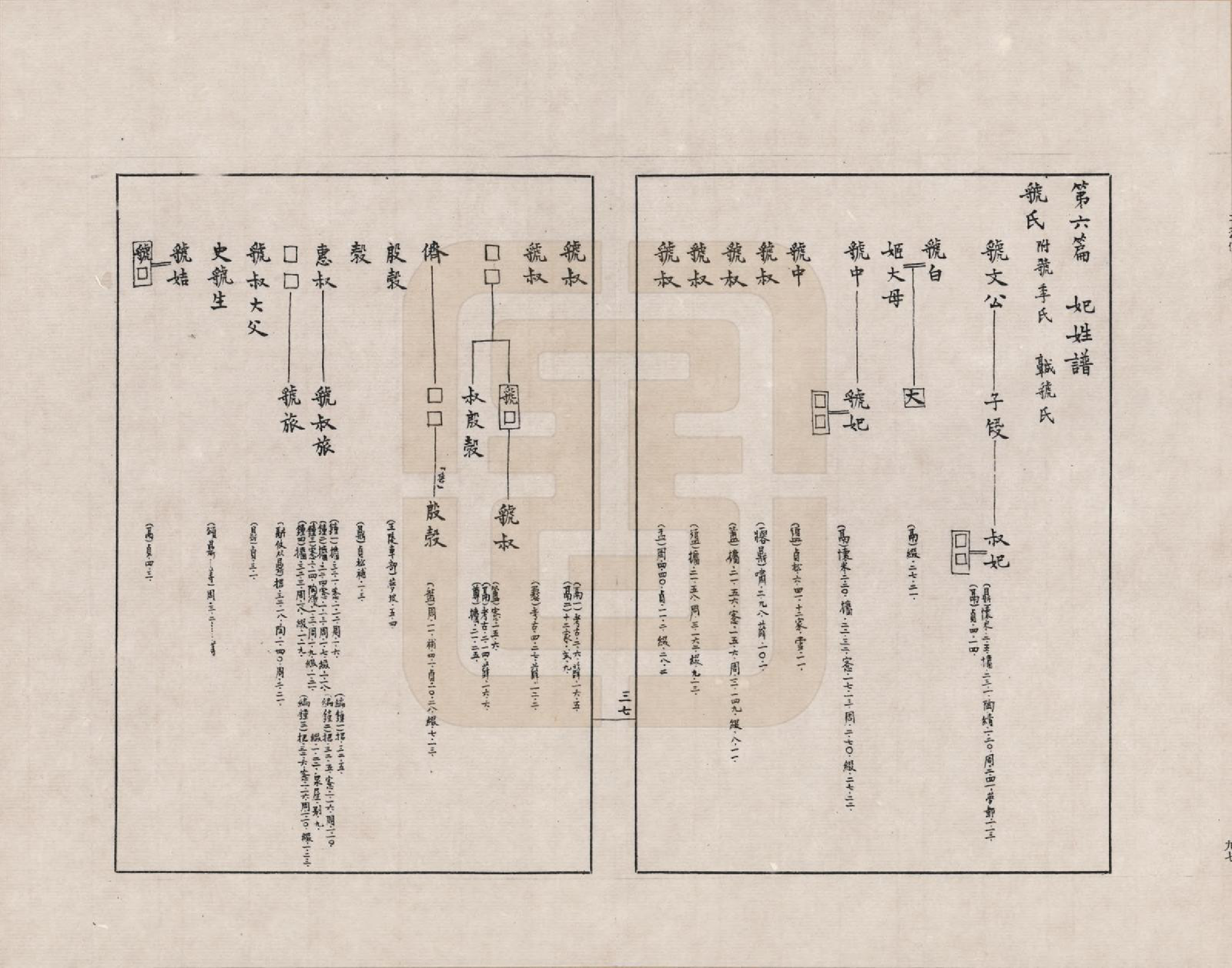 GTJP2388.中国.金文世族谱_006.pdf_第1页