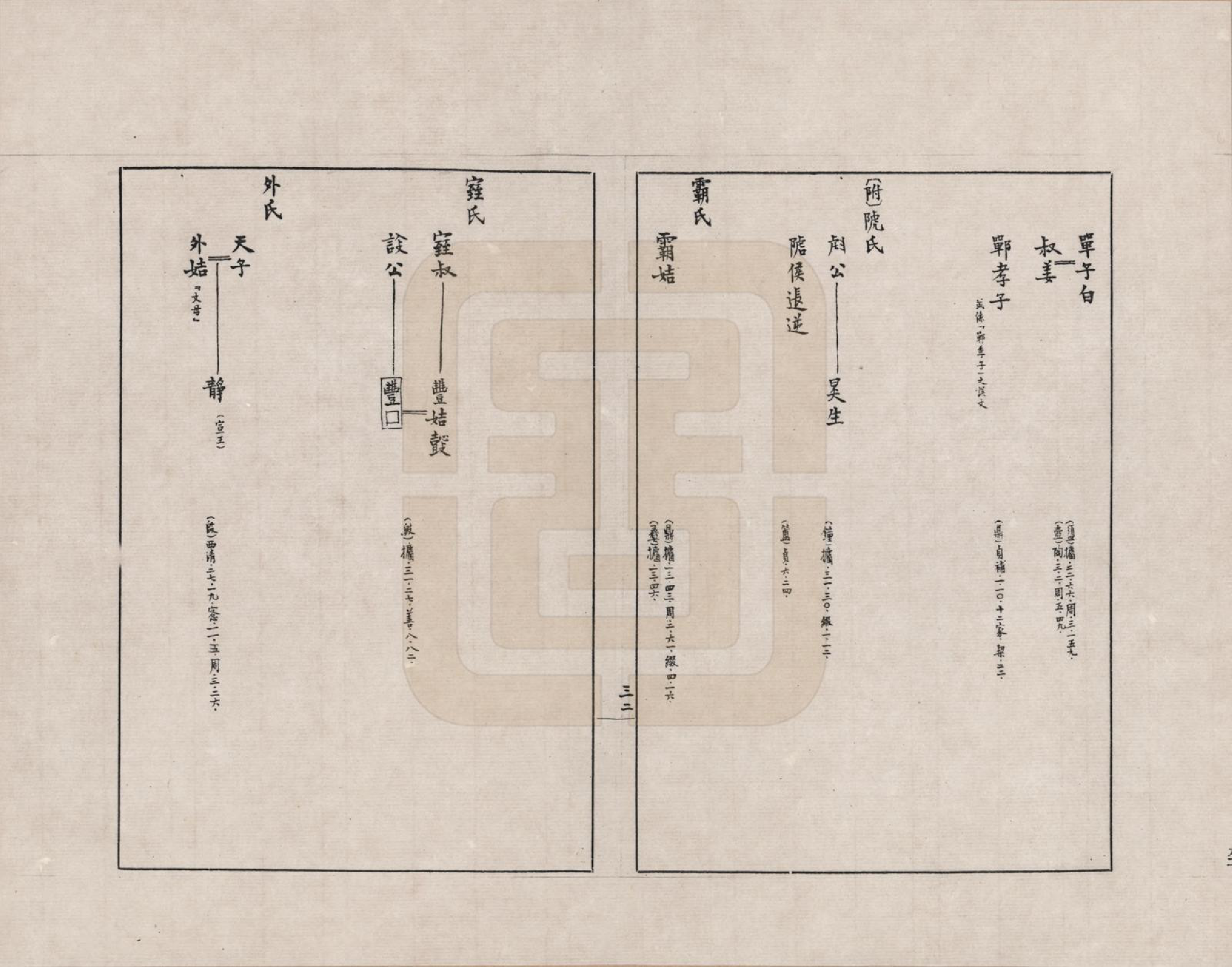 GTJP2388.中国.金文世族谱_005.pdf_第3页